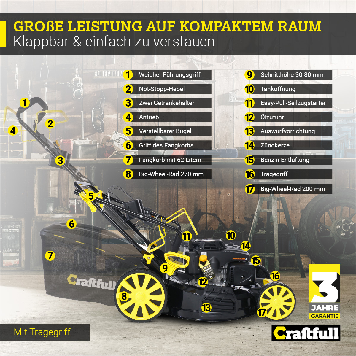 CRAFTFULL Premium 5in1 CR-224-20, Rasenmäher mit 62 Fangkorb-Volumen) l Verstellbare 560 mm, (Schnittbreite: mm, Schnitthöhe 30-80
