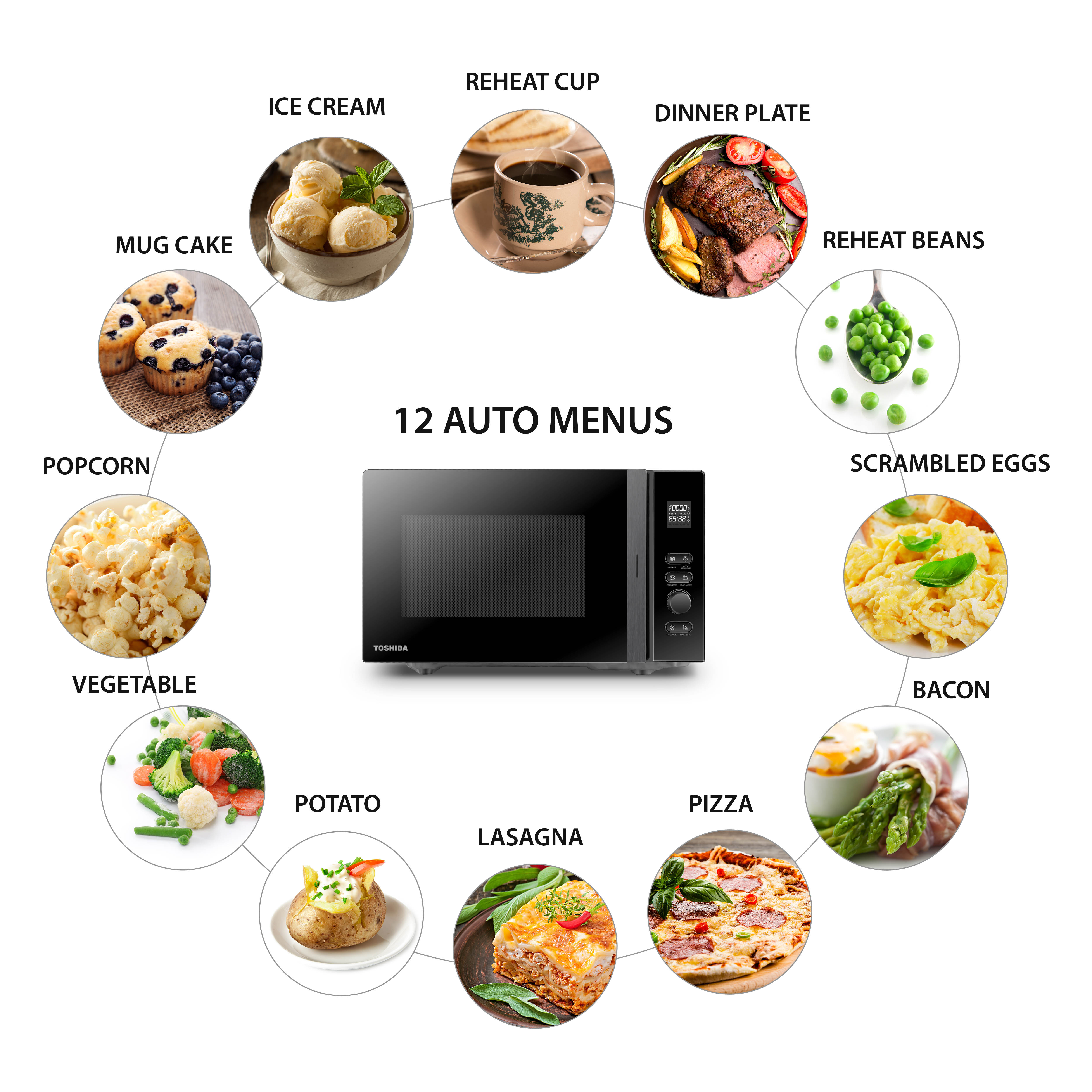 Microonde con 12 menu automatici, tra cui gelato, pizza e verdure.