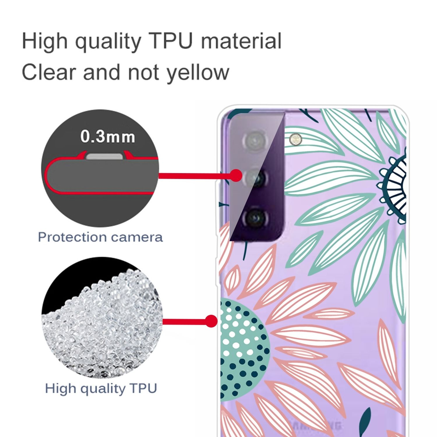 Samsung, Plus, Transparent Backcover, KÖNIG Galaxy S21 DESIGN Case,