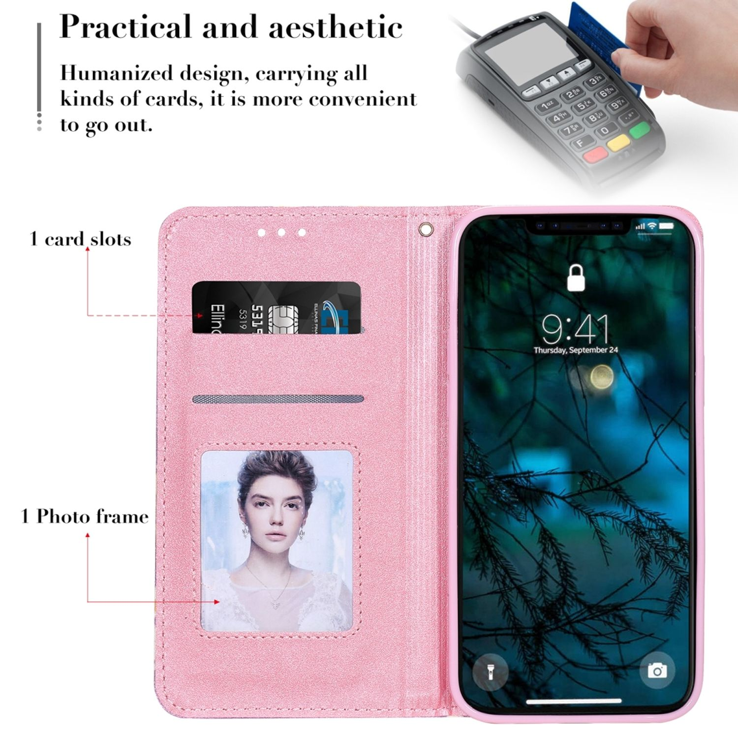 Offene rosa Handyhülle mit Kartenfächern und einem Fotorahmen. Telefon wird angezeigt. Bezahlterminal gezeigt.