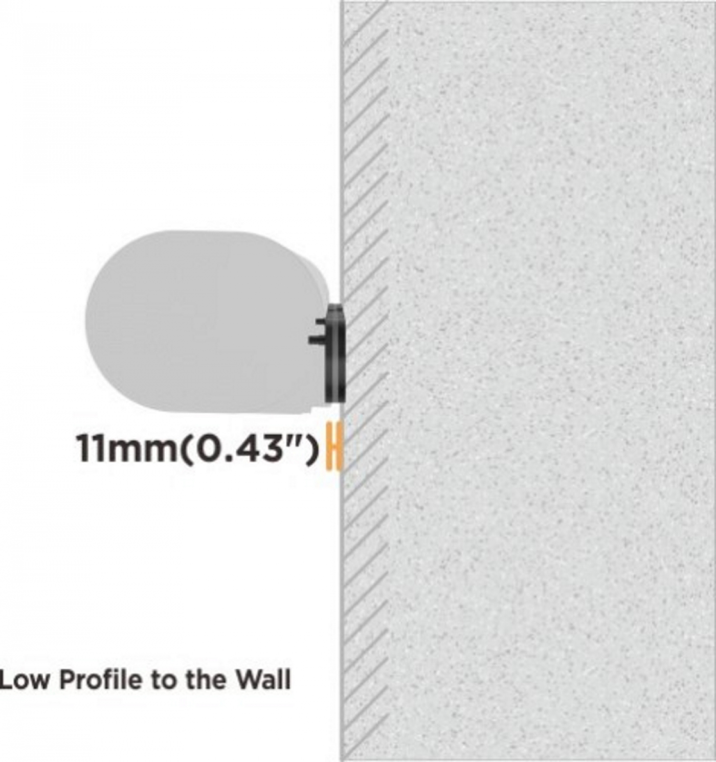 A white wall with a gray oval-shaped object attached, showing a measurement of 11mm (0.43")