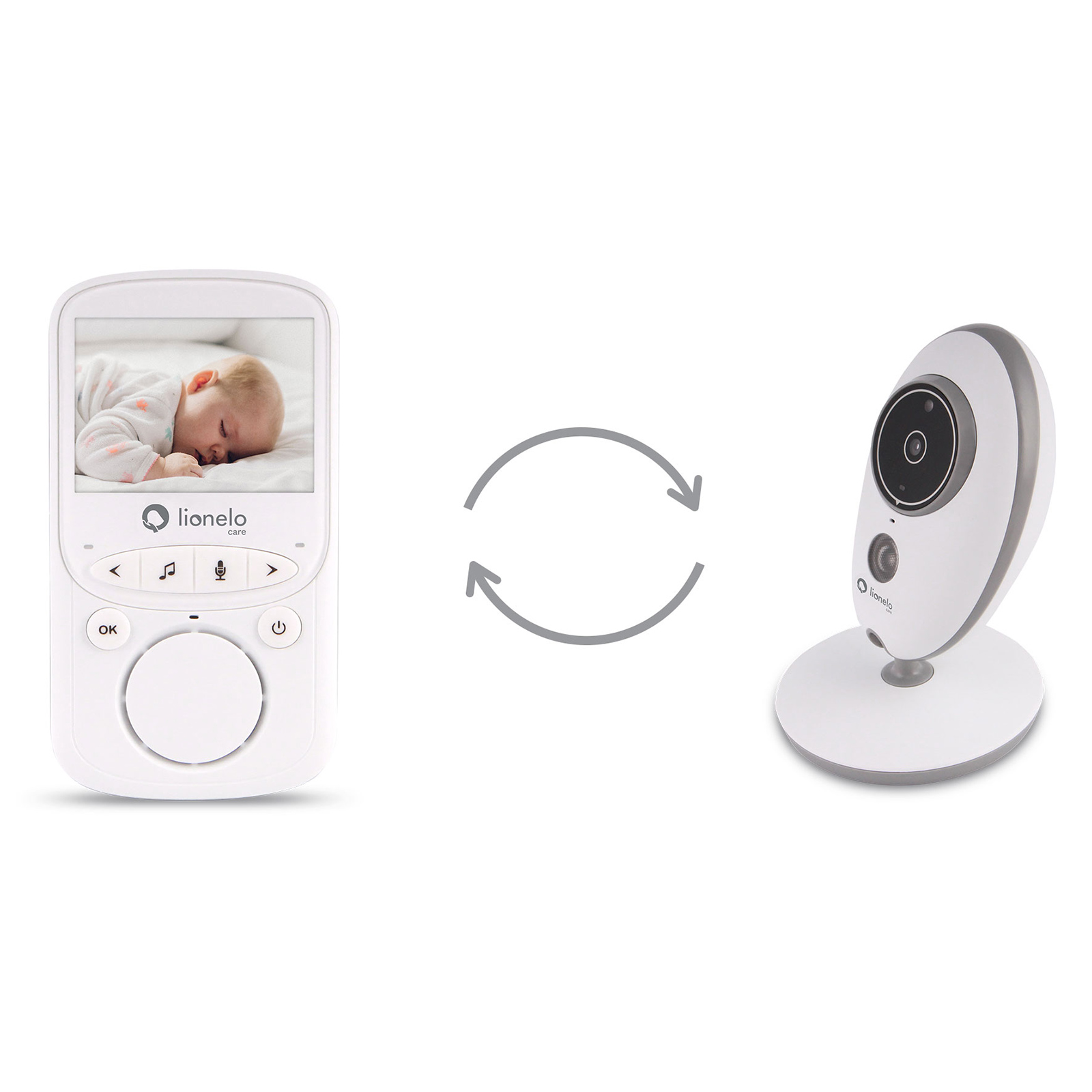 Babyphone mit Bildschirm, der ein schlafendes Baby zeigt, und einer separaten Kameraeinheit. Pfeile zeigen die Zwei-Wege-Kommunikation an.