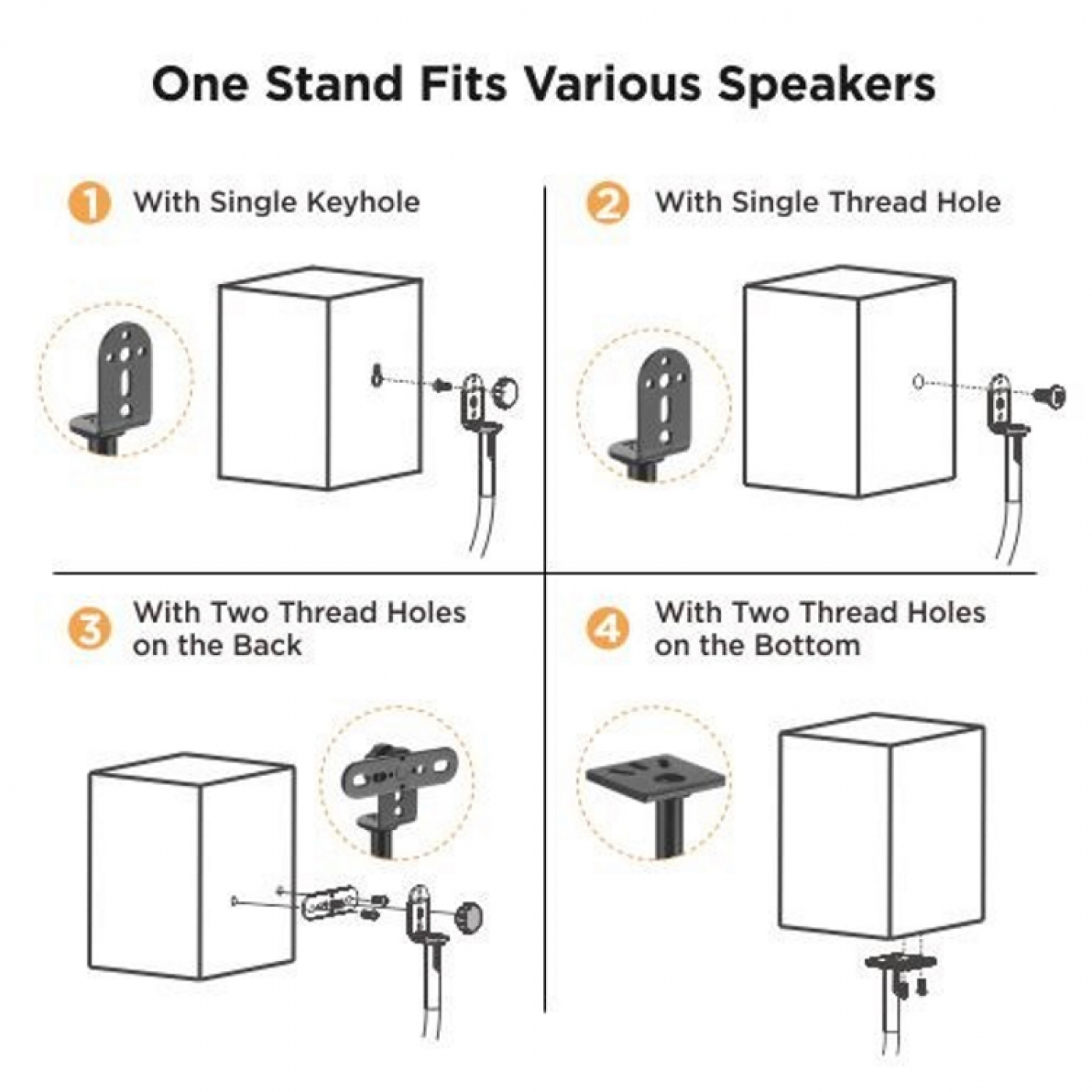 Diagram showing speaker stand compatibility with different speaker types.