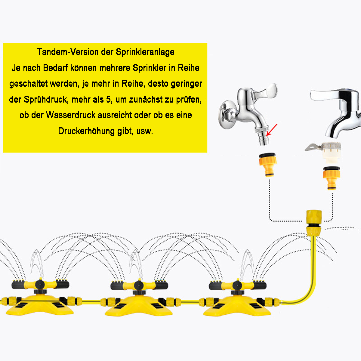 Sistema de riego amarillo en un jardín, con un diagrama de conexiones de agua y un grifo al fondo.
