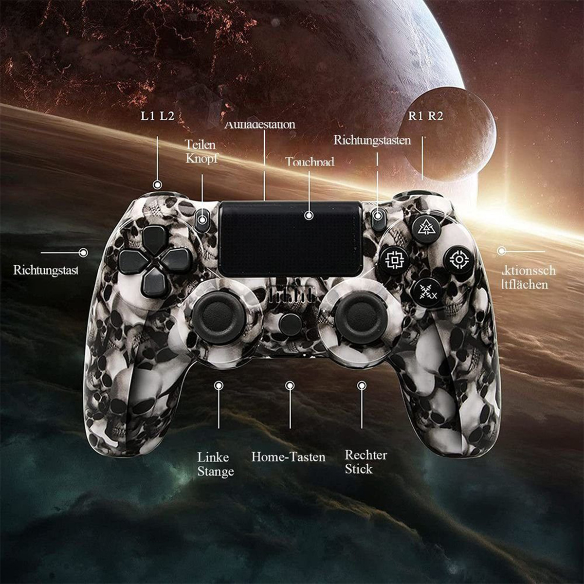 Schädel-Playstation-Controller mit beschrifteten Tasten. Schwarzer Hintergrund mit Planet und Himmel.