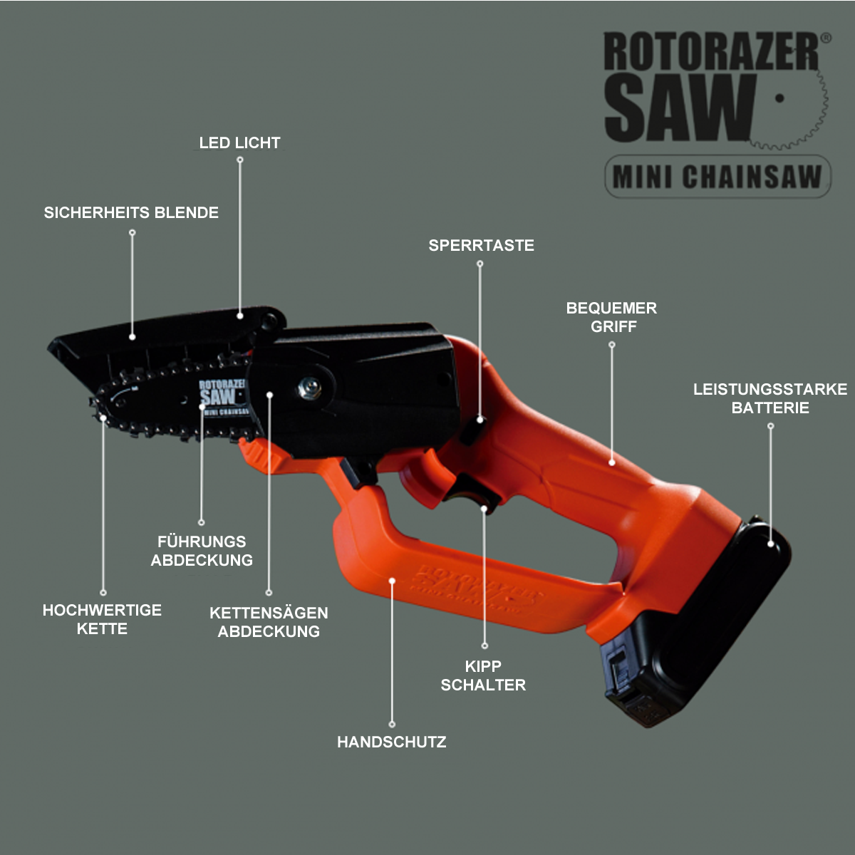 Mini Kettensäge Chainsaw DIRECT BEST Rotorazer Mini Akku