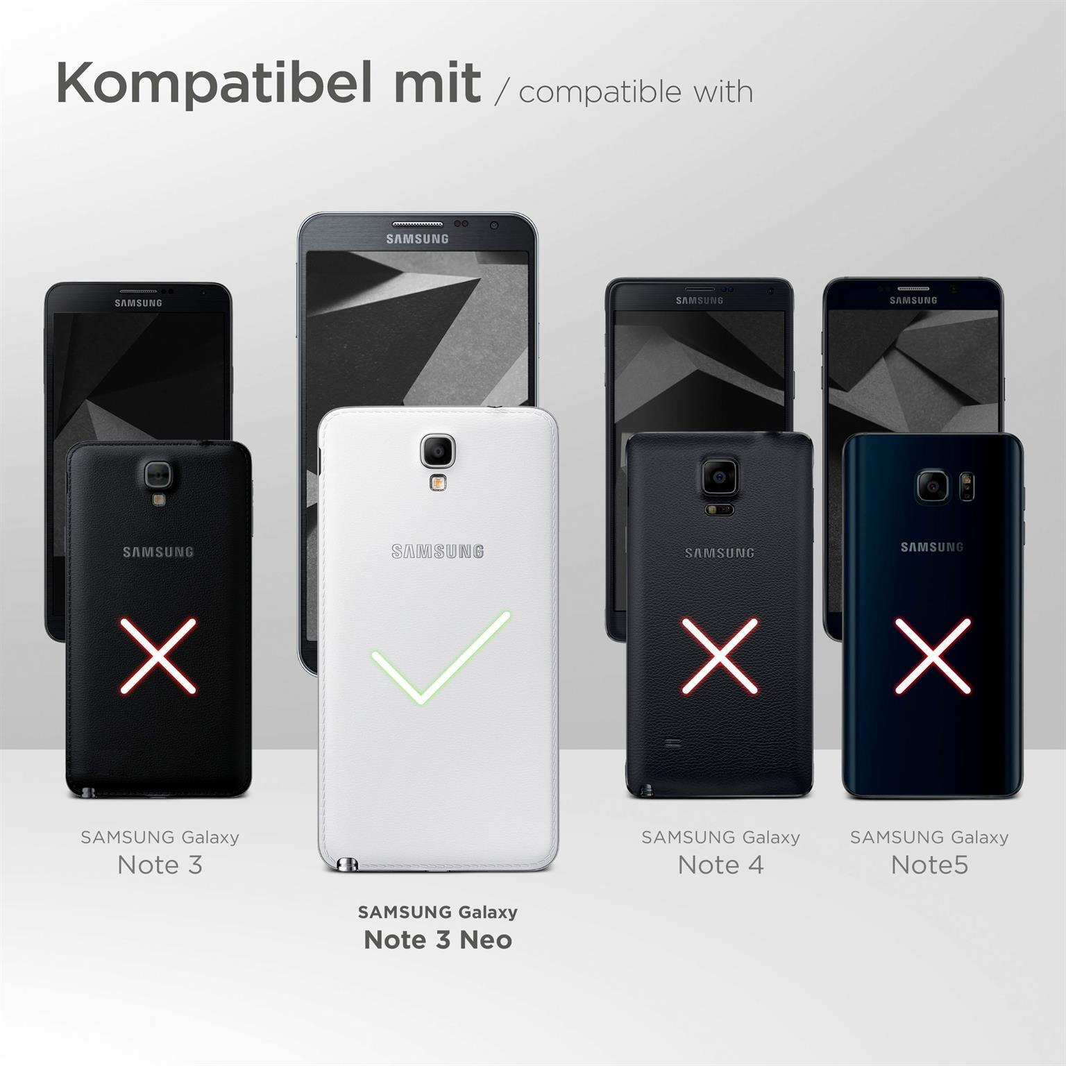 Grafik zeigt kompatible Samsung-Telefone, wobei das Note 3 Neo mit einem grünen Häkchen hervorgehoben wird.