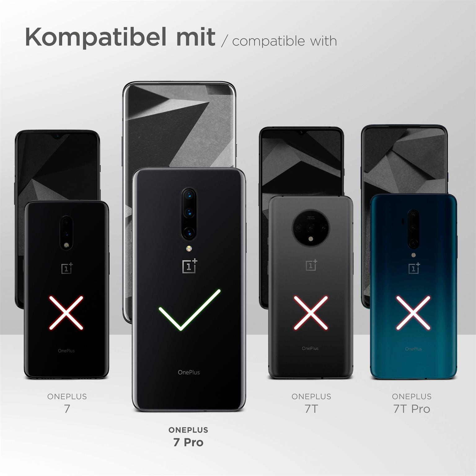 Telefon-Kompatibilitätstabelle. Ein grünes Häkchen zeigt die Kompatibilität des OnePlus 7 Pro an.