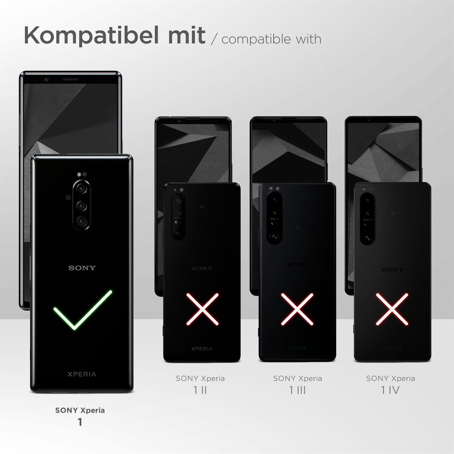 Bild zeigt mehrere schwarze Smartphones. Nur eines ist mit einem grünen Häkchen kompatibel.