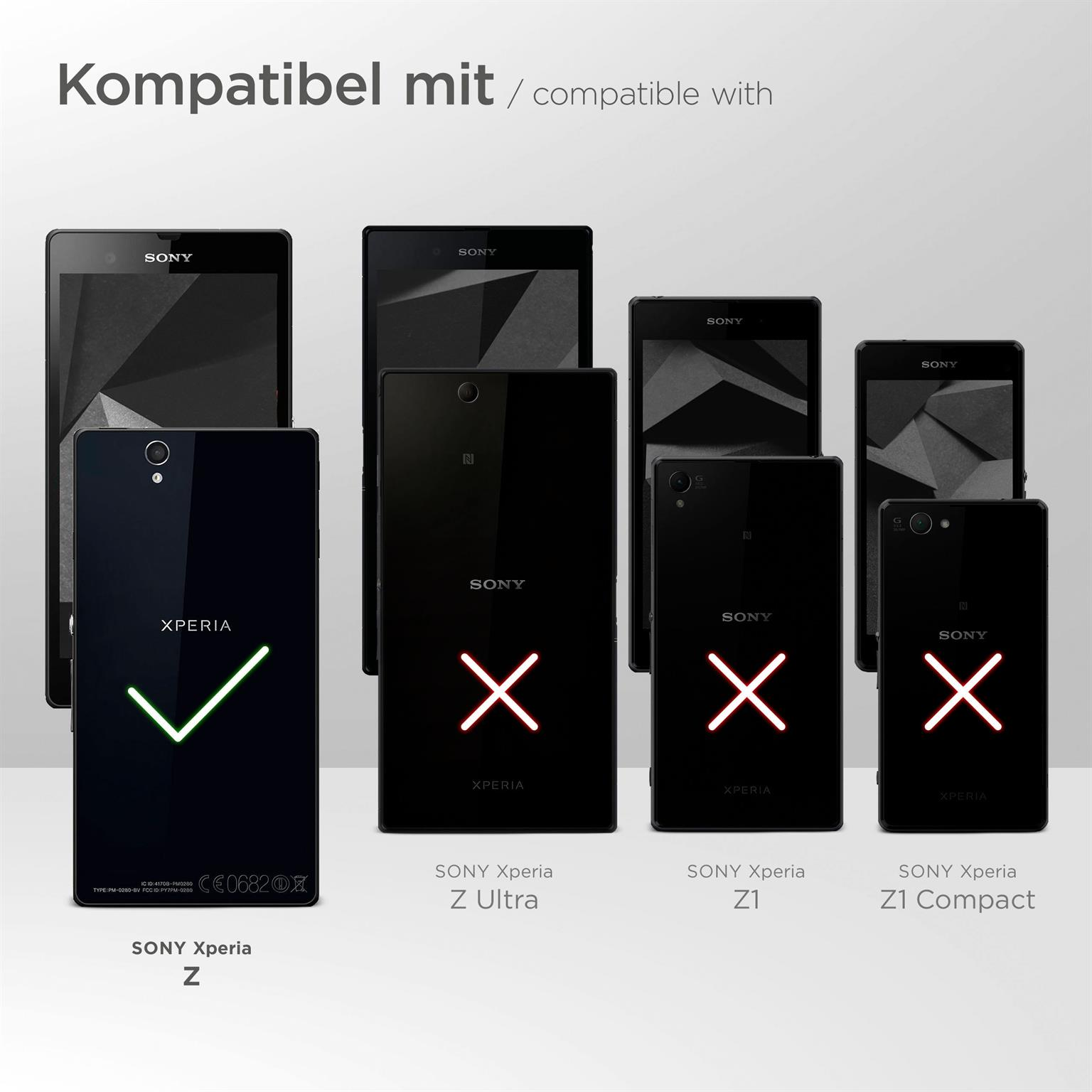 Bild von Telefonen mit Kompatibilitätsmeldung. Nur ein Telefon ist kompatibel, mit grünem Häkchen.