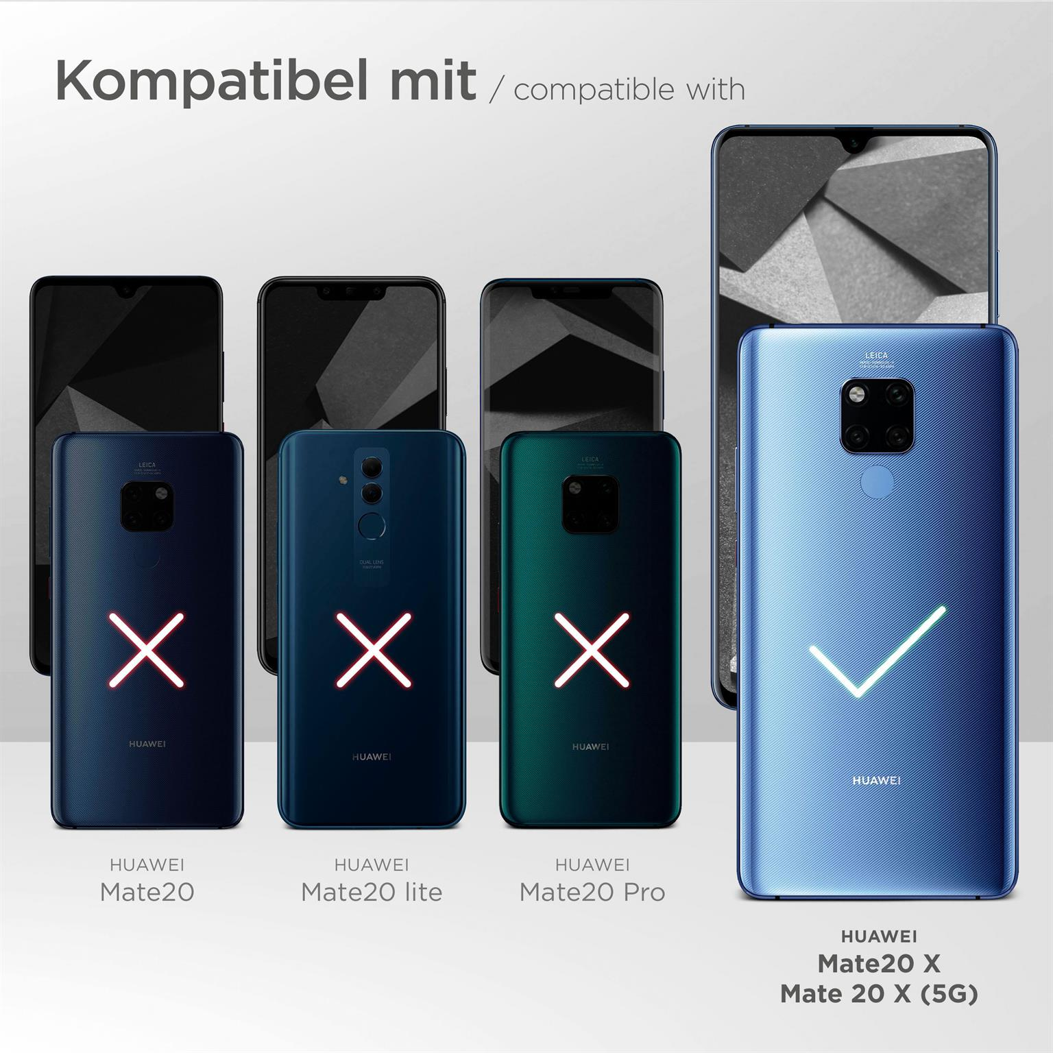 Mehrere Huawei-Telefone: einige mit rotem X, einige mit grünem Haken, was die Kompatibilität anzeigt.
