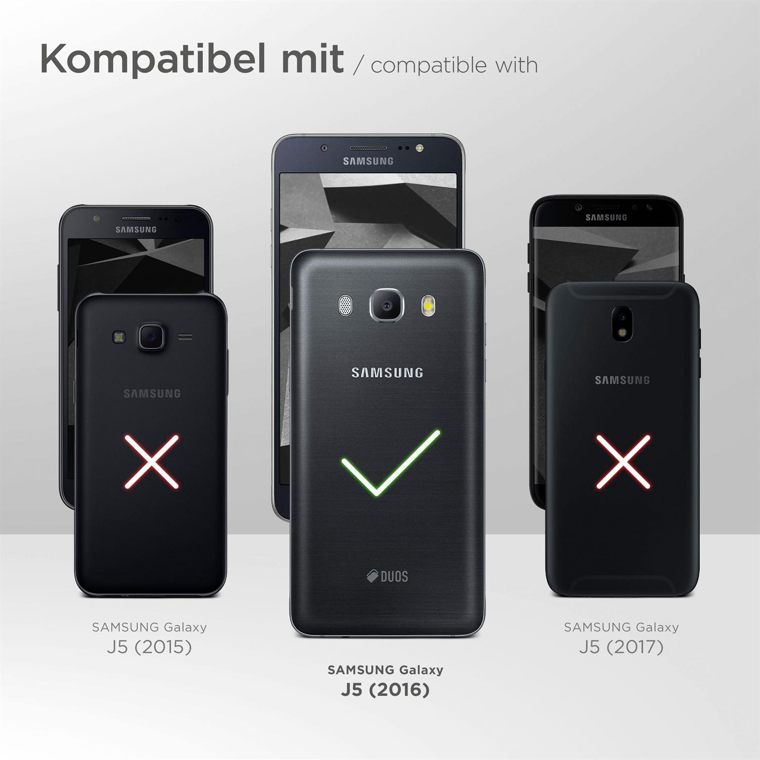 Kompatibilitätsgrafik für Samsung J5-Telefone. J5 (2016) ist kompatibel, andere nicht.