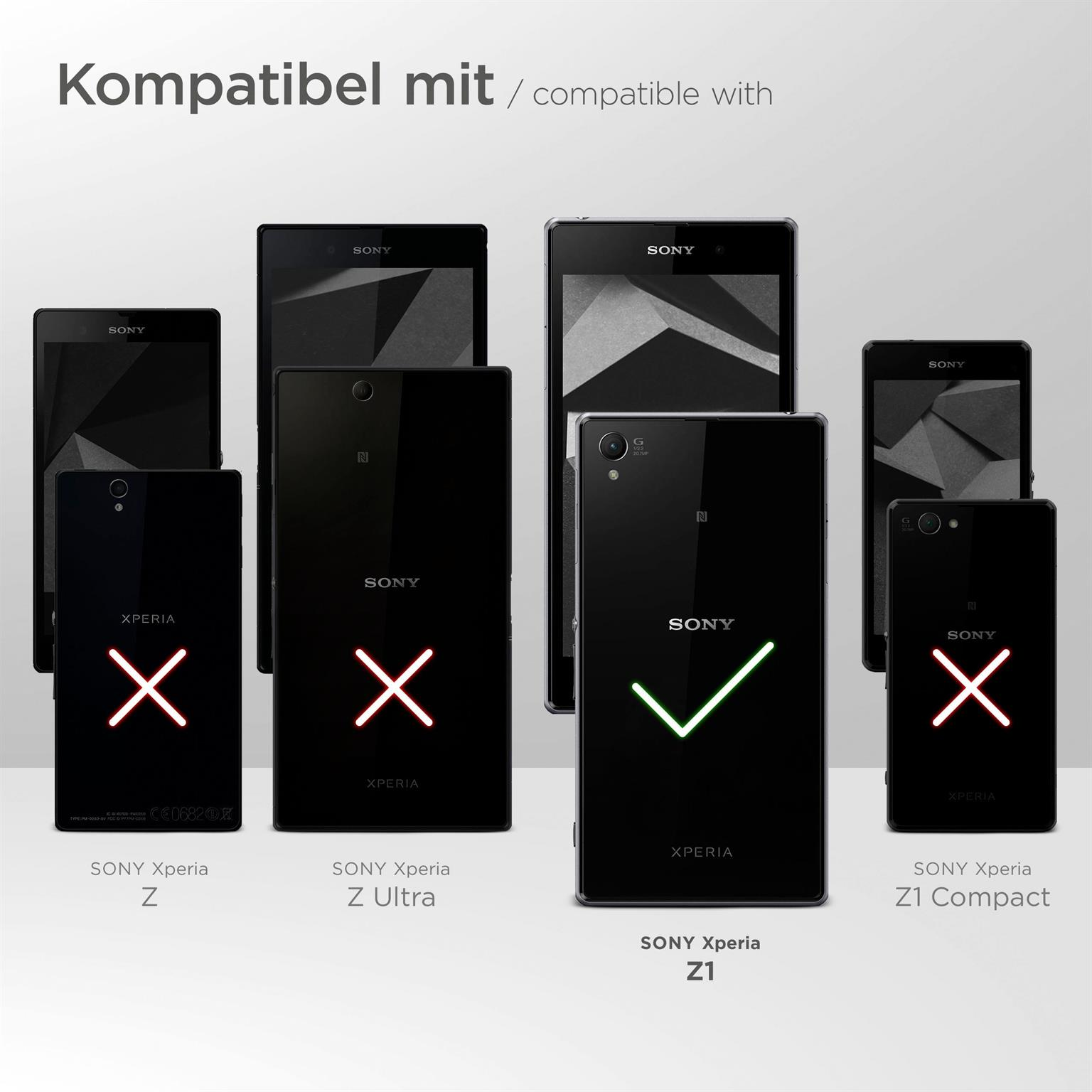 Das Bild zeigt mehrere Sony Xperia-Telefone mit einem Kompatibilitäts-Check. Xperia Z1 hat ein grünes Häkchen.
