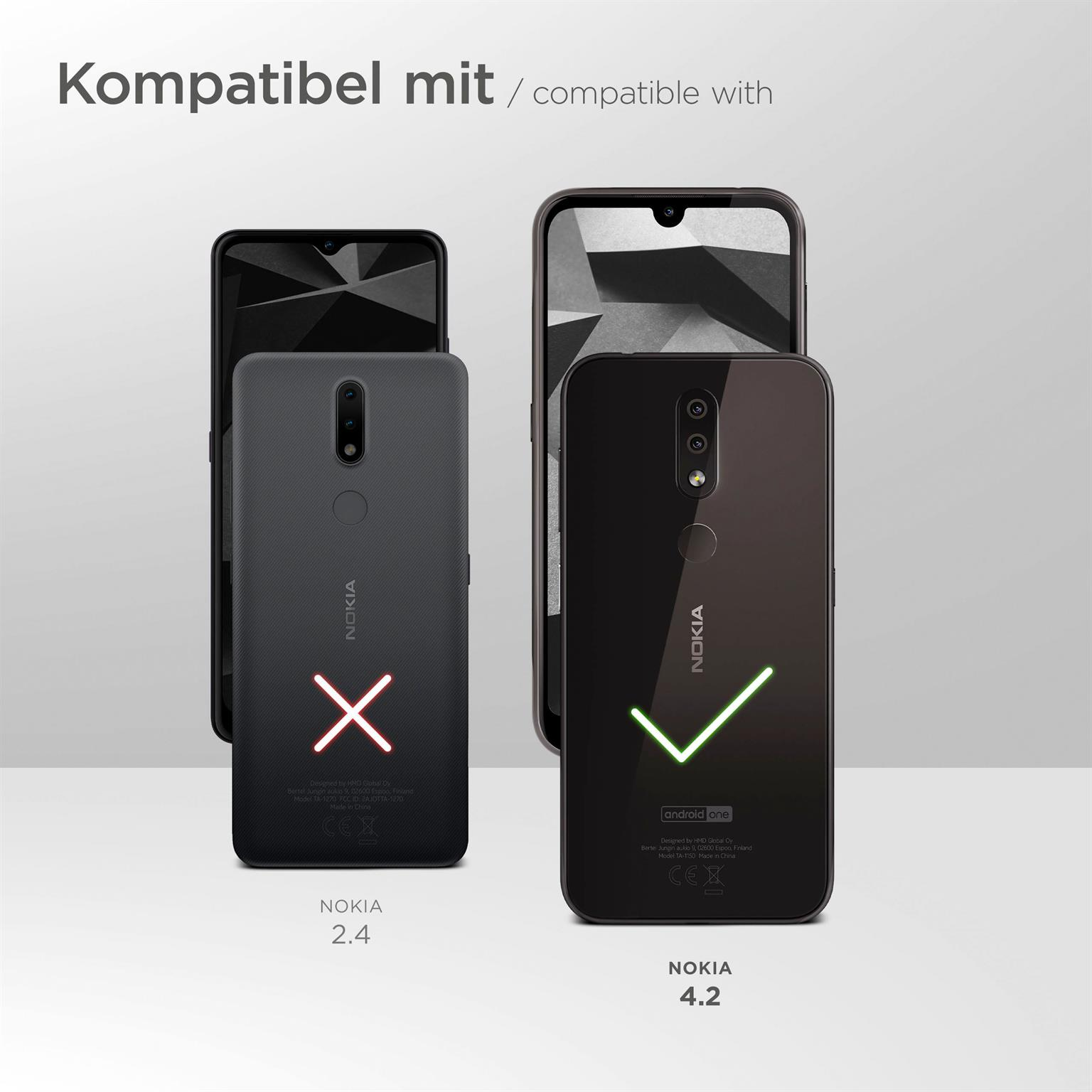 Zwei Nokia-Telefone. Eines ist kompatibel, mit einem grünen Häkchen gekennzeichnet, das andere nicht.