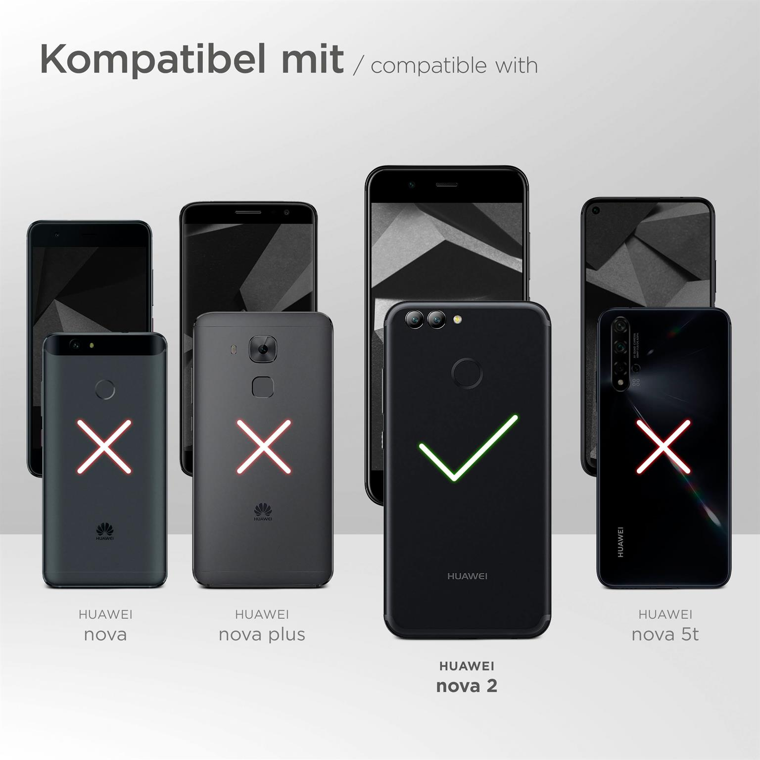 Verschiedene Telefone mit Kompatibilitäts-Symbolen. Einige haben ein rotes Kreuz, eines einen grünen Haken.