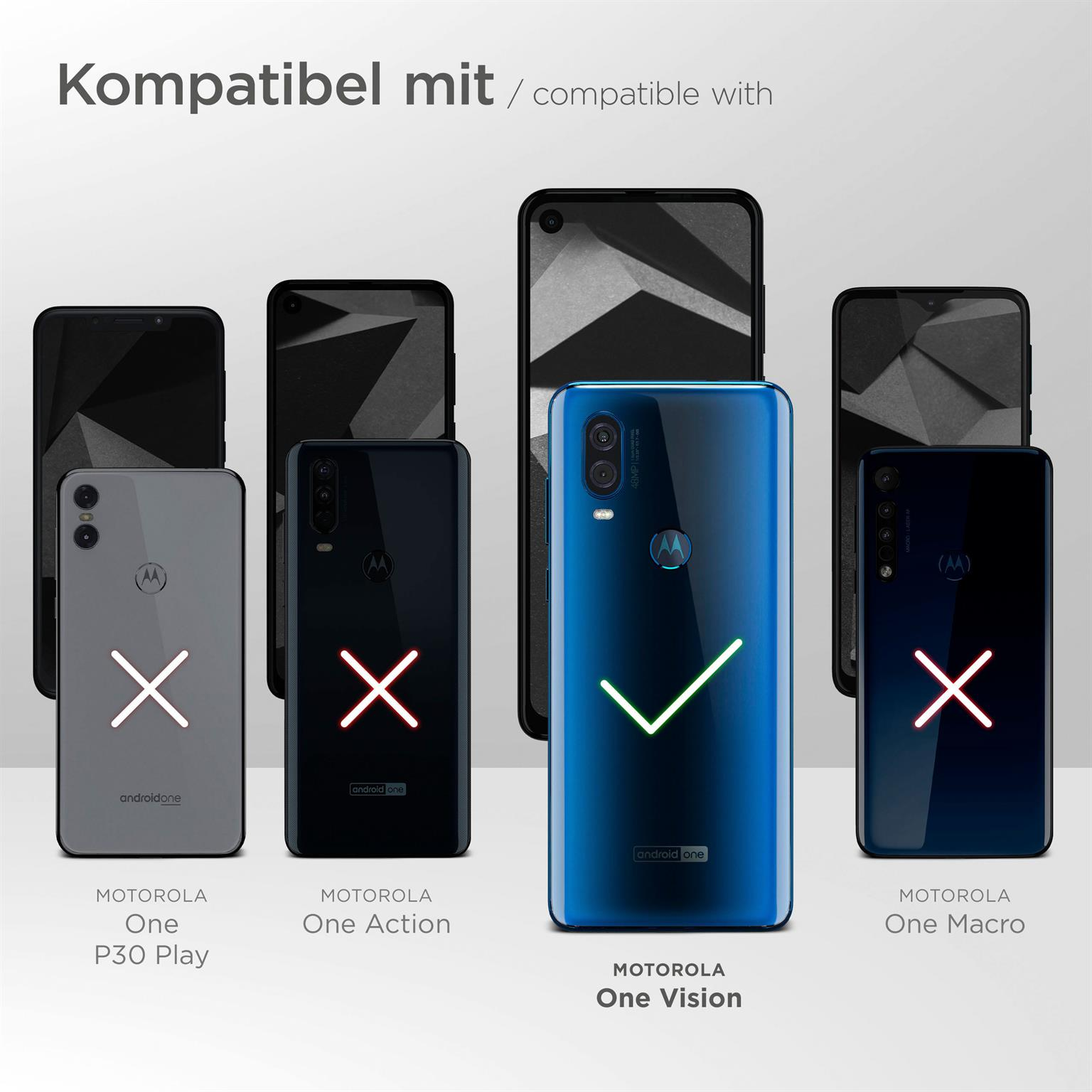 Vergleich von Motorola-Telefonen, der die Kompatibilität mit One Vision zeigt.
