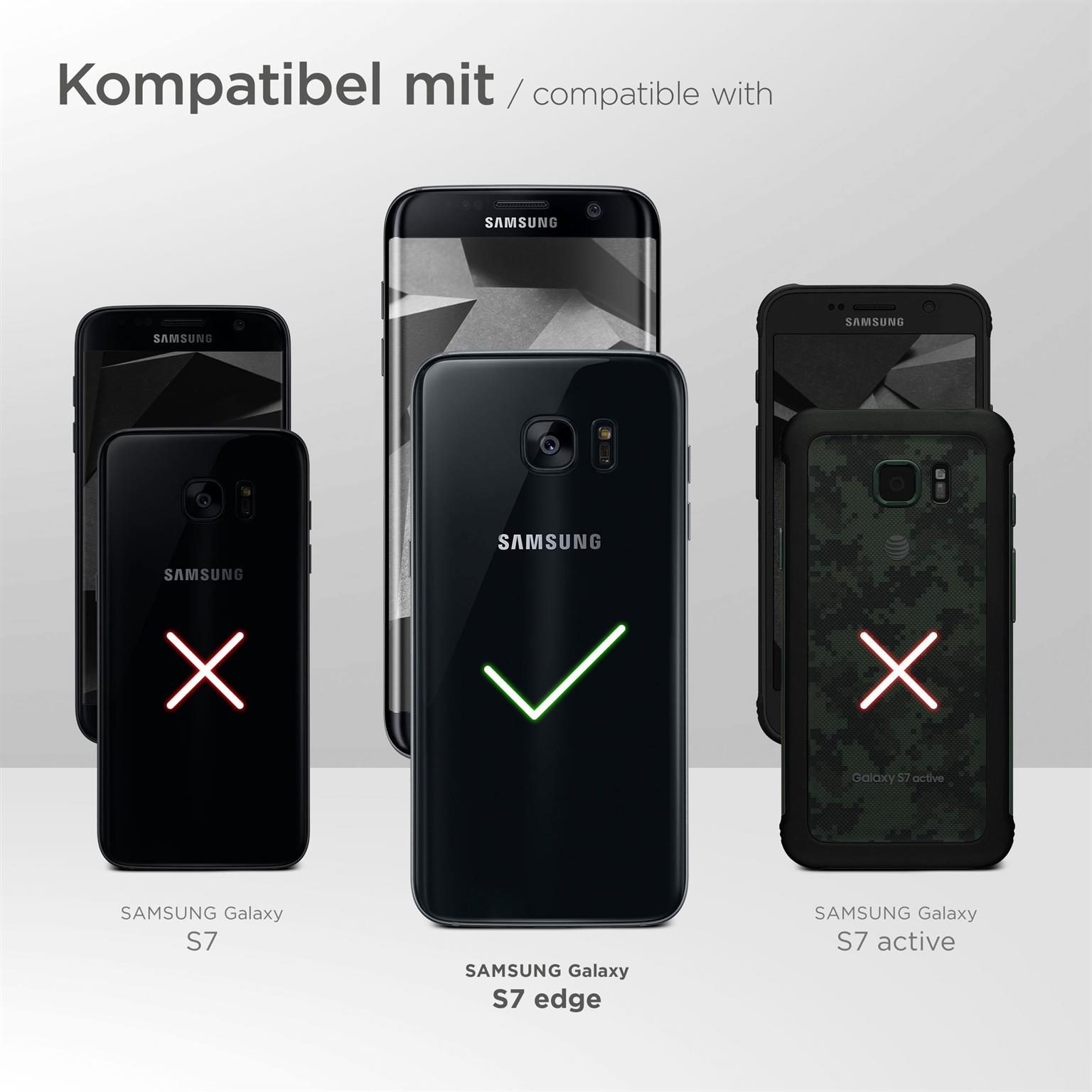 Das Bild zeigt Samsung-Telefone mit einem Kompatibilitäts-Check. S7 edge hat ein grünes Häkchen. Andere haben rote X-Markierungen.