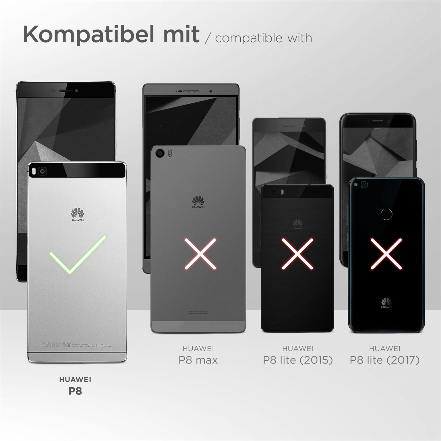 Das Bild zeigt mehrere Smartphones mit Häkchen- oder X-Symbolen, die die Kompatibilität anzeigen.