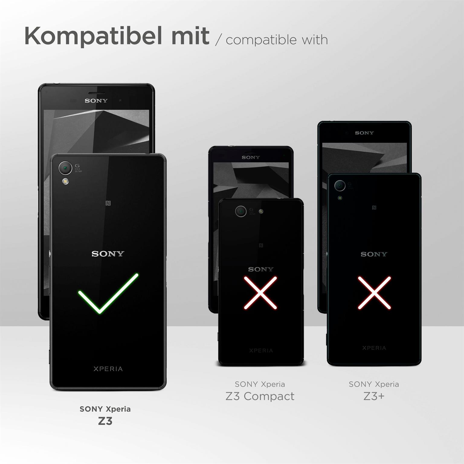 Telefone: Sony Xperia Z3 (Haken), Z3 Compact & Z3+ (rotes X). Text: Kompatibel mit.