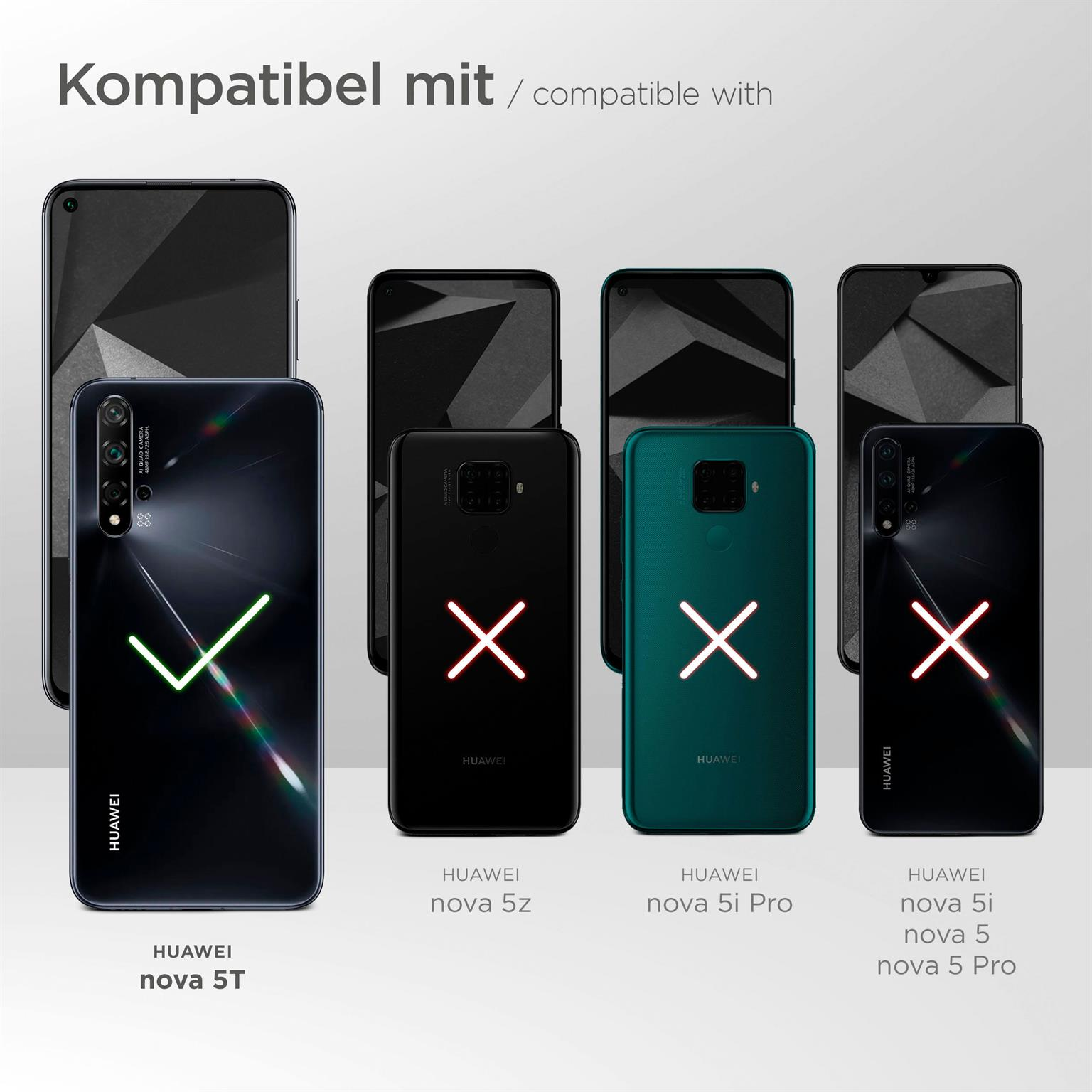 Telefone mit Hüllen, eines als kompatibel gekennzeichnet, drei als inkompatibel, Text oben.