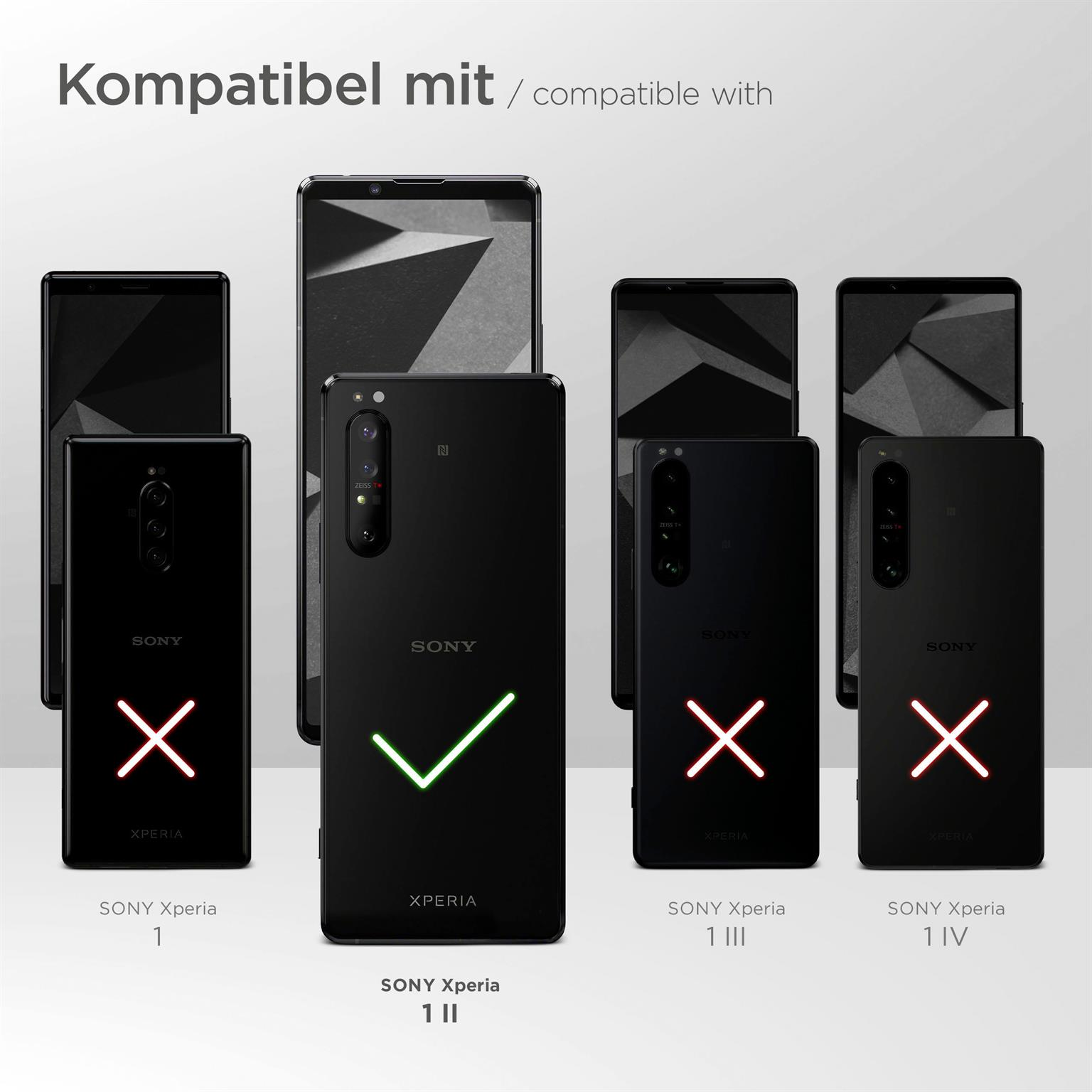 Bild zeigt Handyhüllen. Nur eine Hülle passt zu einem bestimmten Telefonmodell.