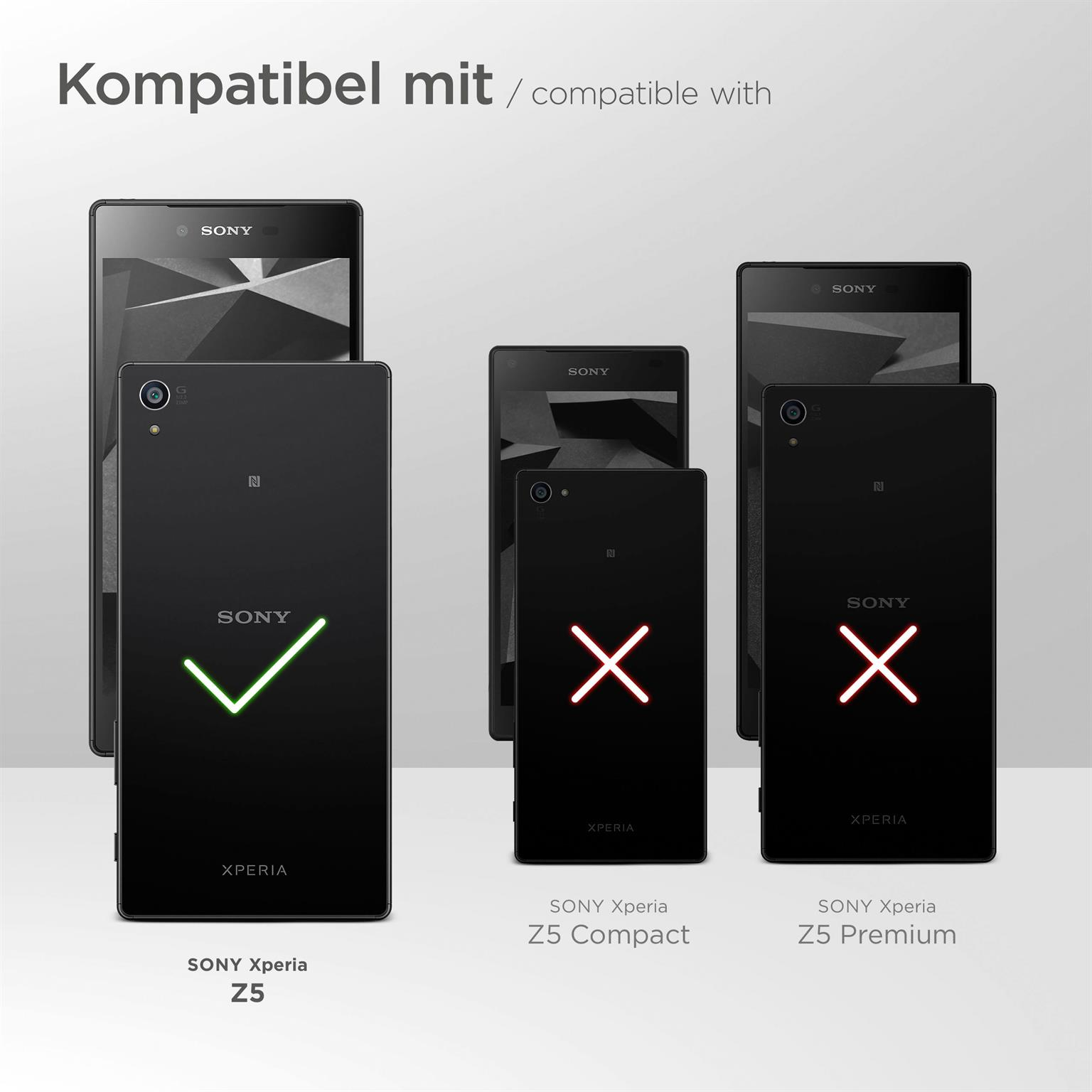Das Bild zeigt Sony Xperia-Telefone mit Kompatibilitätsprüfung. Z5 hat ein grünes Häkchen. Andere haben rote X-Markierungen.