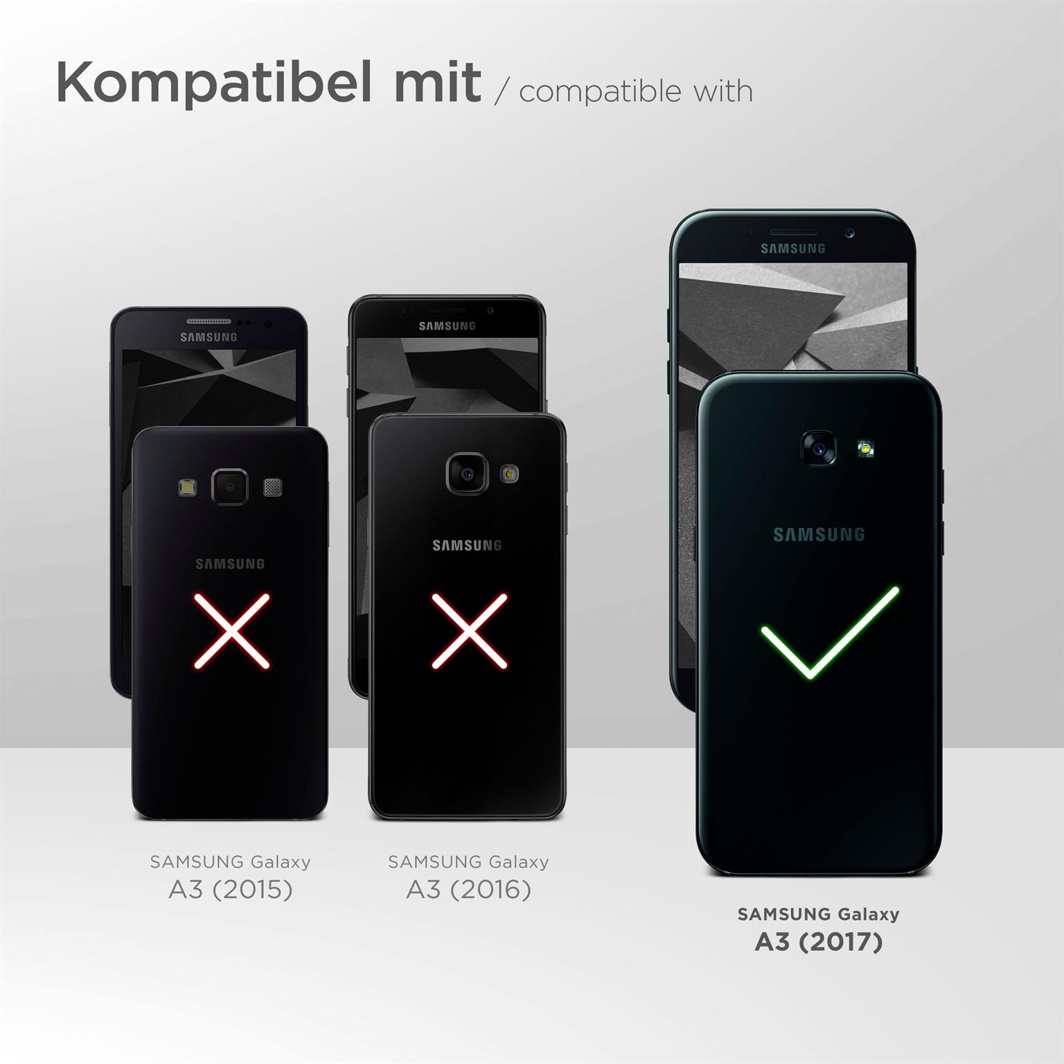 Bild zeigt kompatible Telefone. Ein Samsung Galaxy A3 (2017) mit Häkchen, die anderen mit Kreuz.