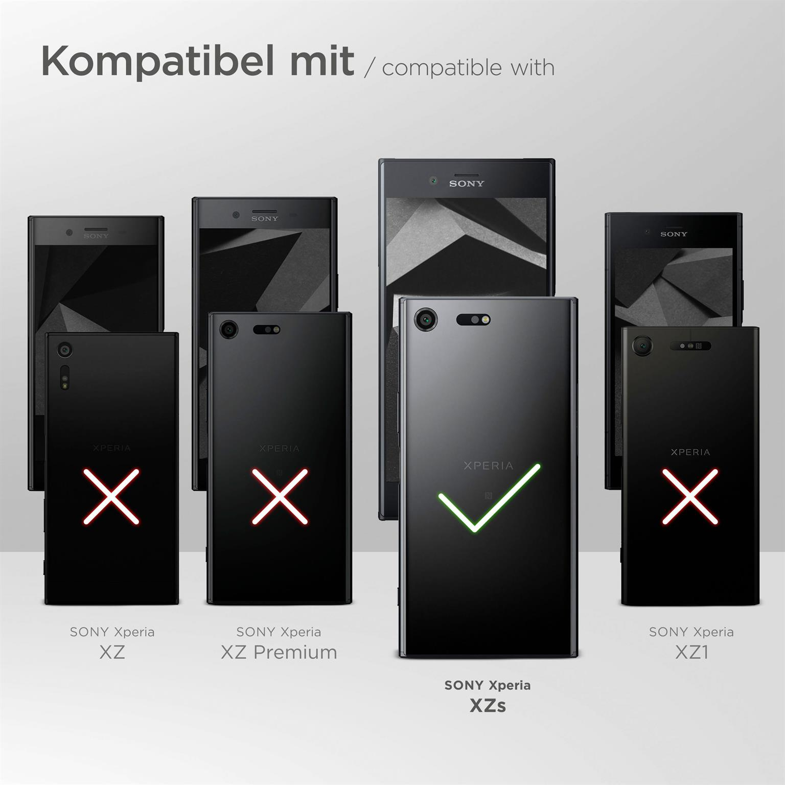 Smartphones mit roten X und grünen Häkchen. Text: Kompatibel mit / kompatibel mit.