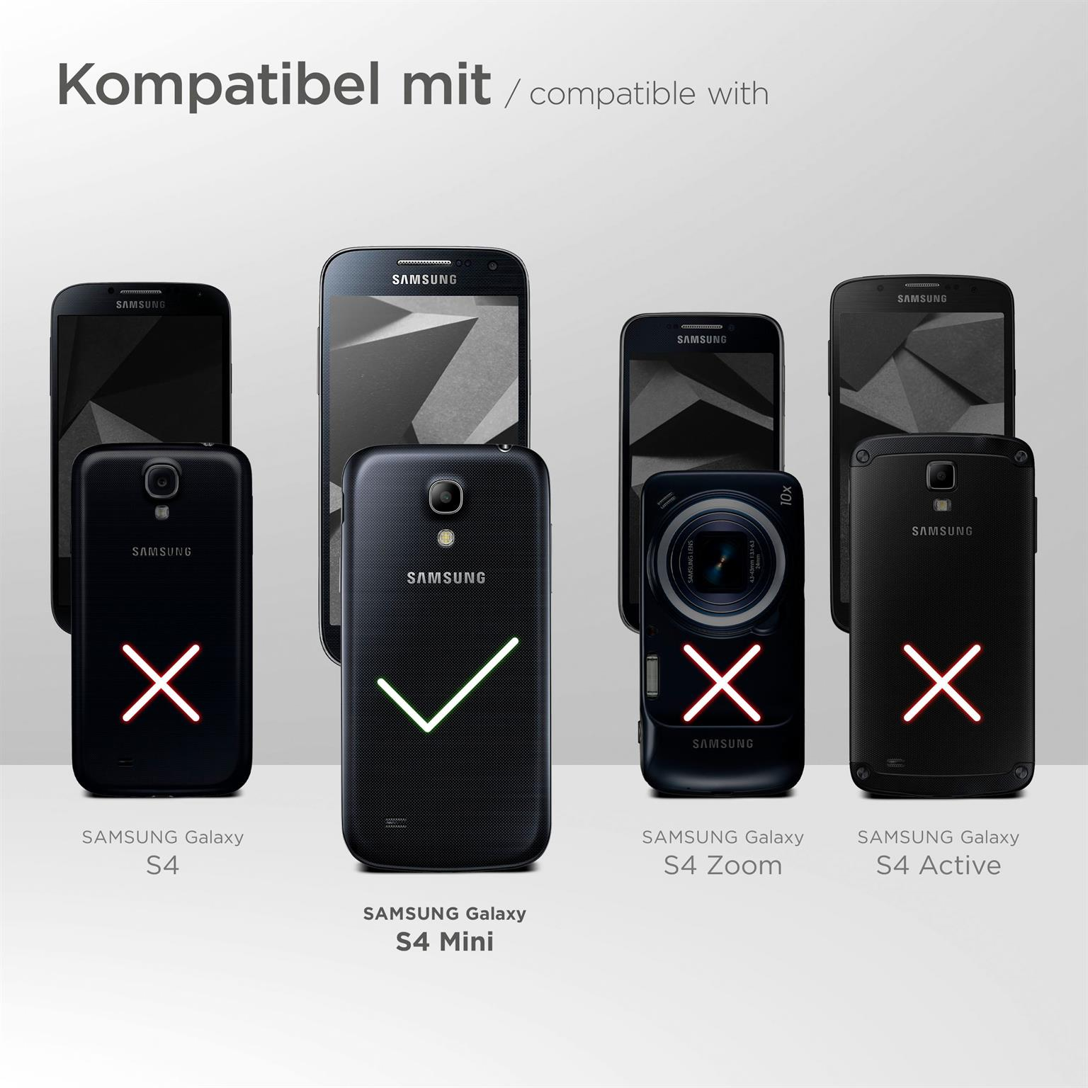 Bild zeigt Smartphones mit Hüllen. S4 Mini ist mit einem grünen Häkchen kompatibel. Andere haben ein X.