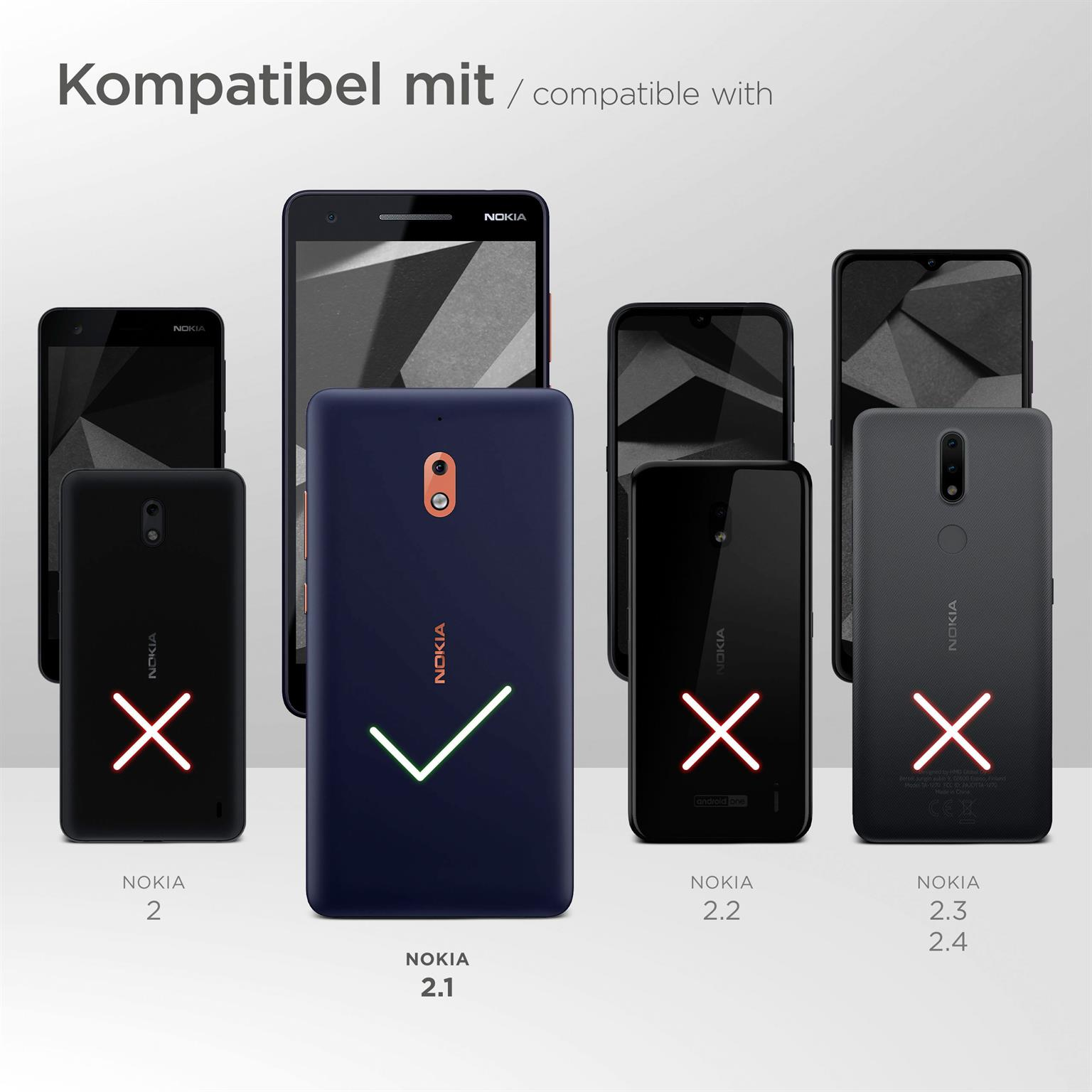 Schwarze Telefone mit Häkchen und roten X-Markierungen und Text „Kompatibel mit“ auf weißem Hintergrund.