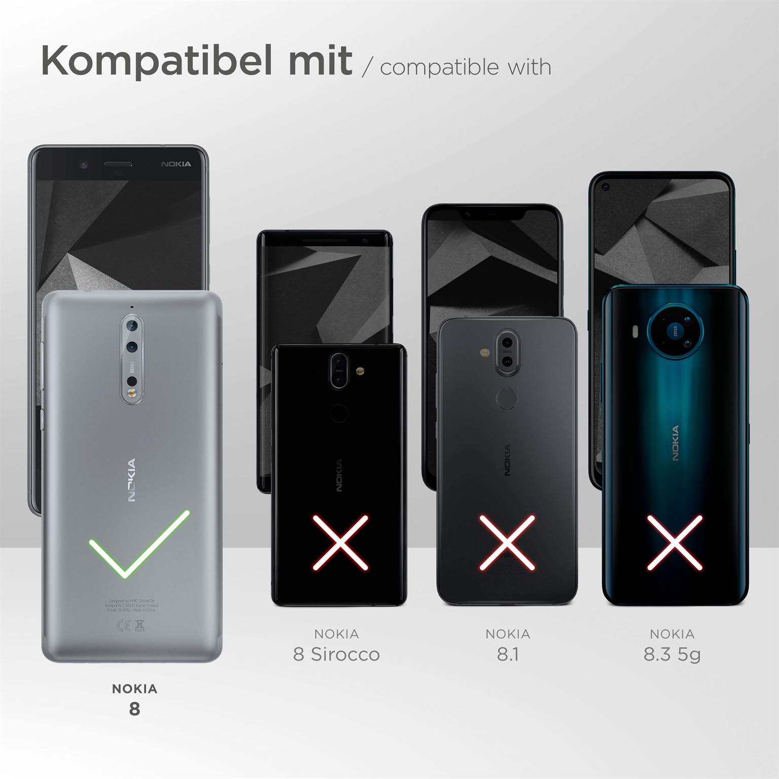 Smartphones mit Kompatibilitätsanzeigen. Einige haben rotes X, andere einen grünen Haken.