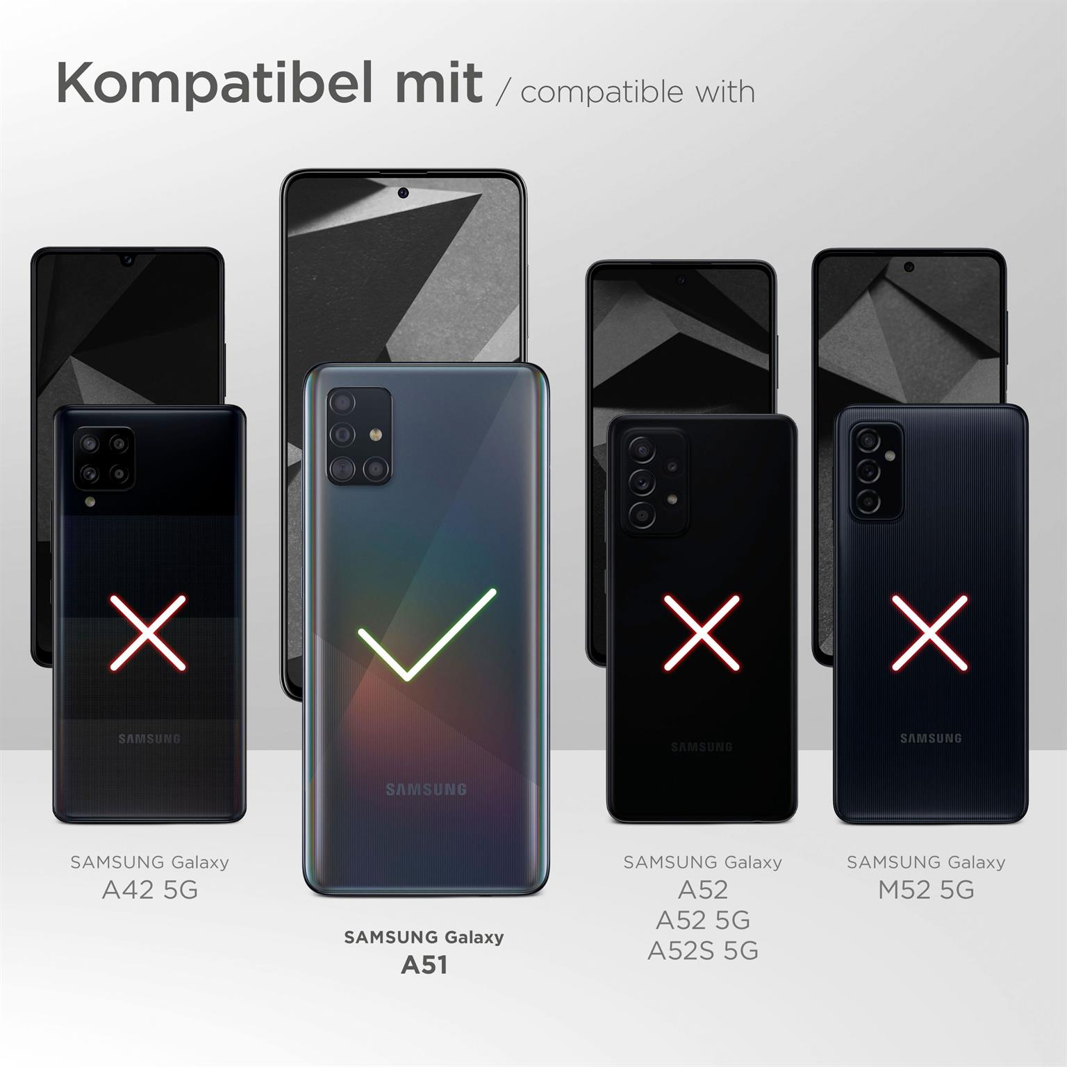 Grafik zur Telefonkompatibilität. Samsung A51 ist kompatibel. Andere Modelle haben ein rotes X.
