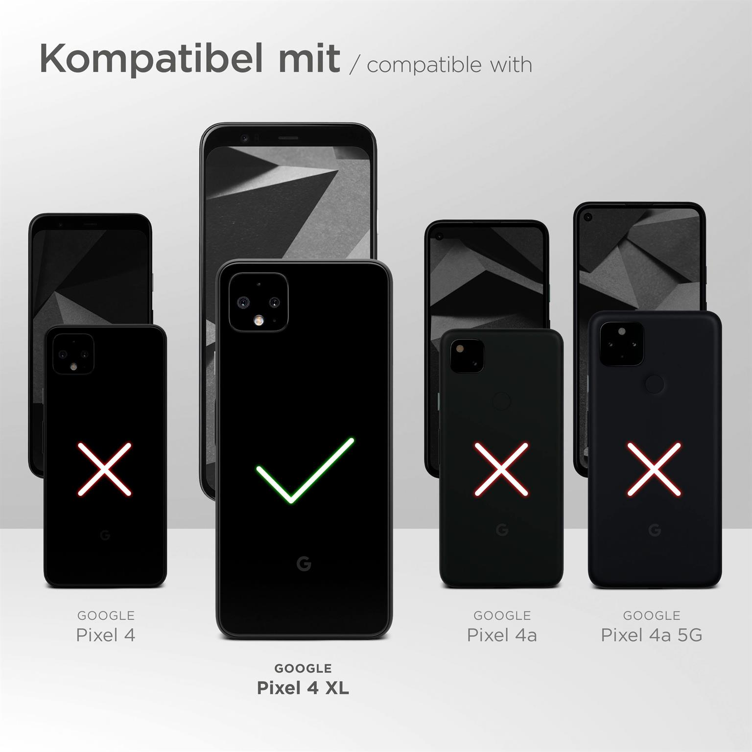 Bildvergleich von Handyhüllen für Google Pixel-Telefone, zeigt Kompatibilität mit Pixel 4 XL.