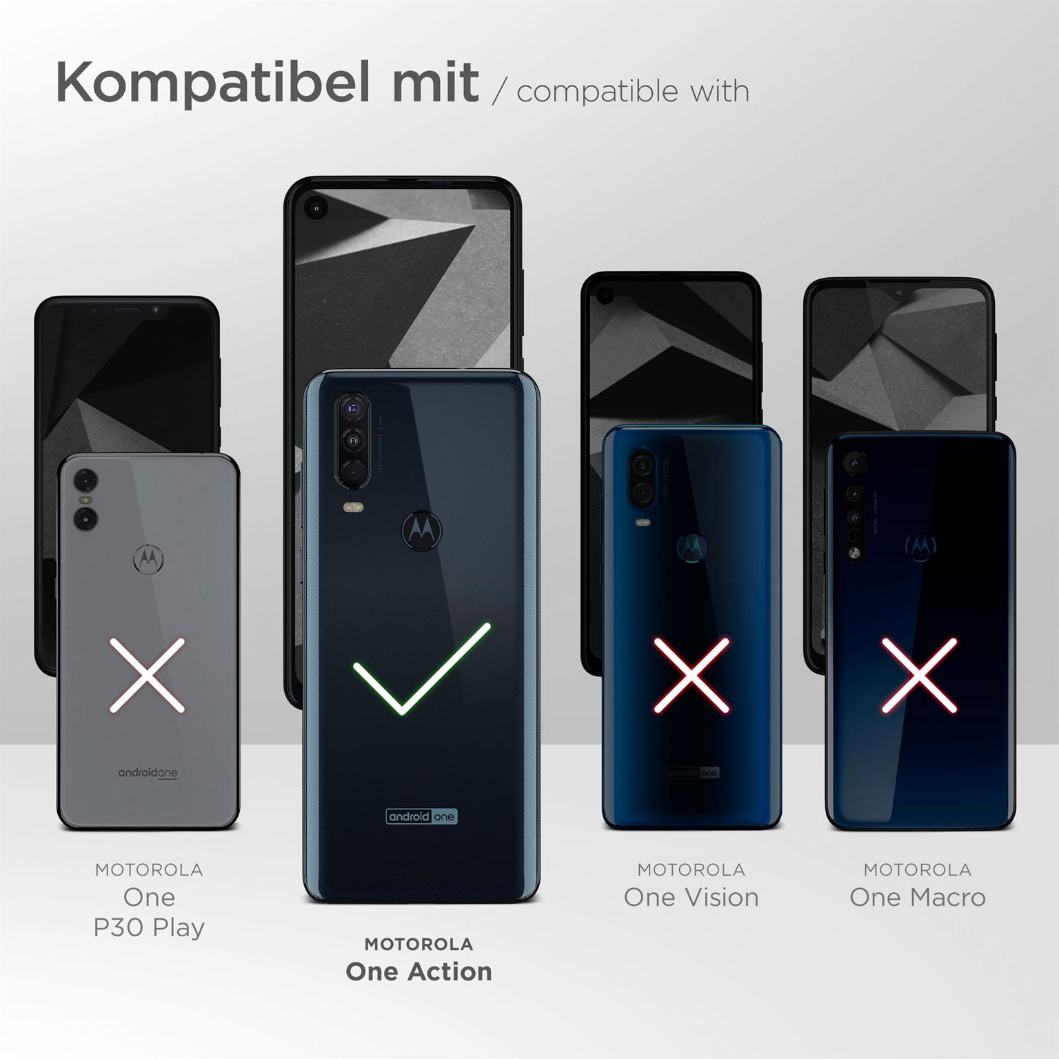 Telefone mit Häkchen und X-Markierungen angeordnet, mit Modellnamen und Text "kompatibel mit".