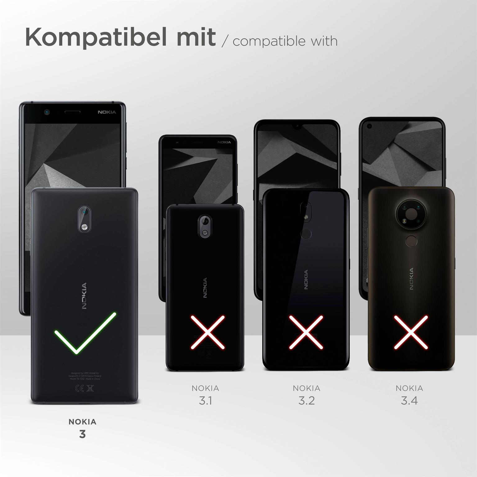 Das Bild zeigt Nokia-Telefone mit Kompatibilitätsprüfung. Nokia 3 hat ein grünes Häkchen. Andere haben rote X-Markierungen.