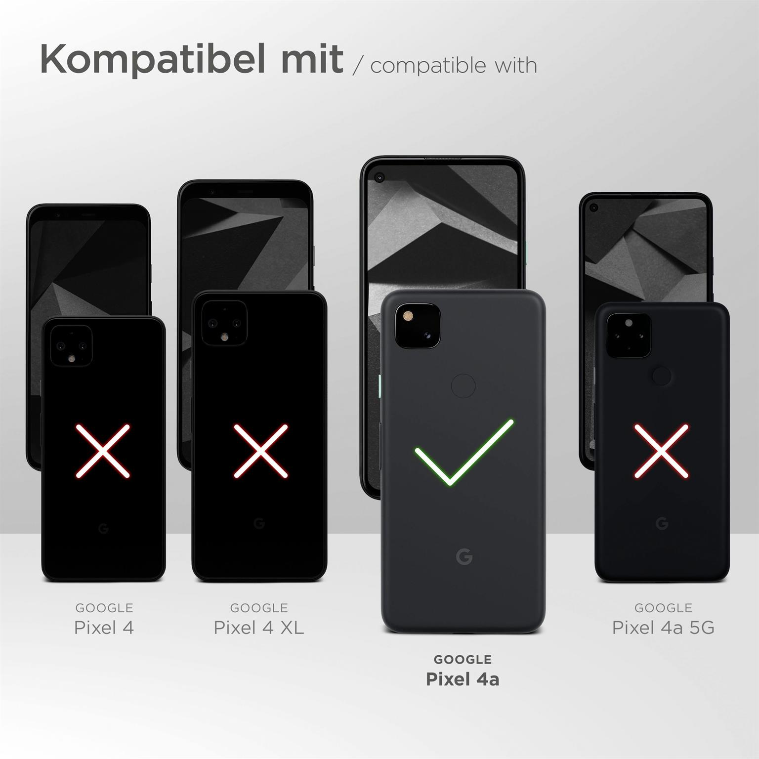 Bild zeigt Google Pixel 4a kompatibel mit Hülle, andere nicht.