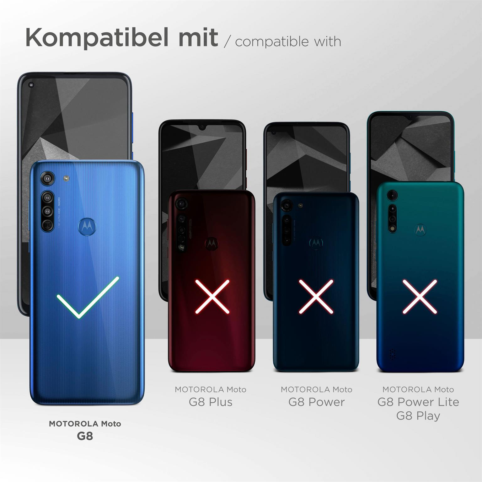 Das Bild zeigt ein Motorola G8-Handy mit einem grünen Häkchen. Andere Motorola-Handys haben ein rotes X.
