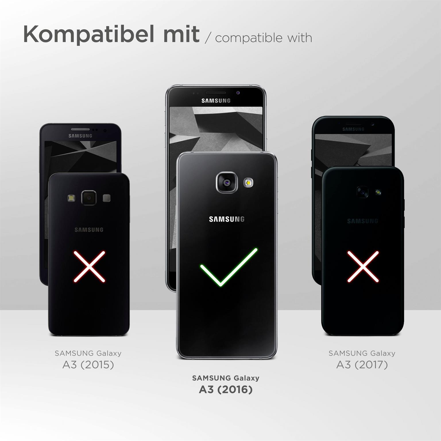 Smartphones mit roten X und grünen Häkchen. Text: Kompatibel mit / kompatibel mit.