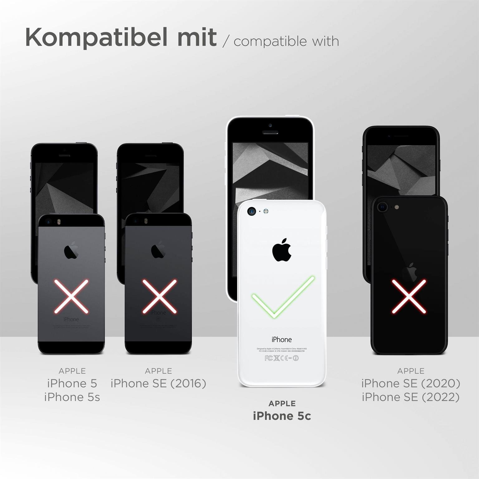 Ein Bild, das kompatible Telefone mit einem hervorgehobenen Apple iPhone 5c zeigt.