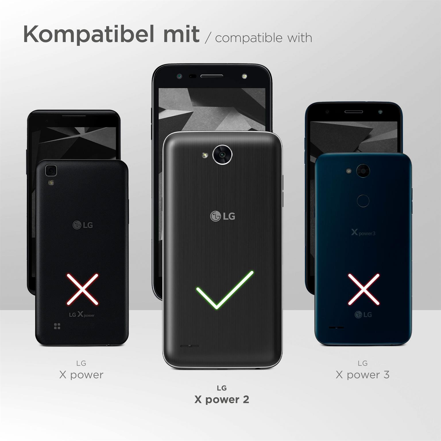 Kompatibilitätsgrafik für LG X Power-Telefone. X Power 2 ist kompatibel, andere nicht.