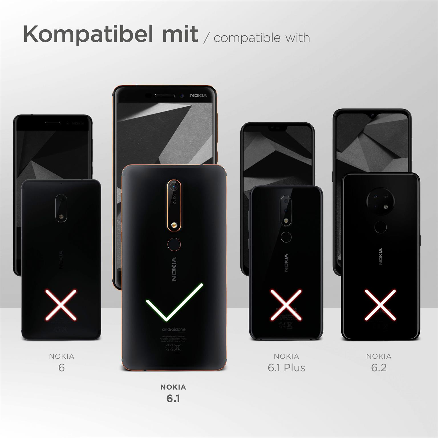 Bilder zeigen Telefone mit grünem Häkchen für Kompatibilität und roten X's für Inkompatibilität.