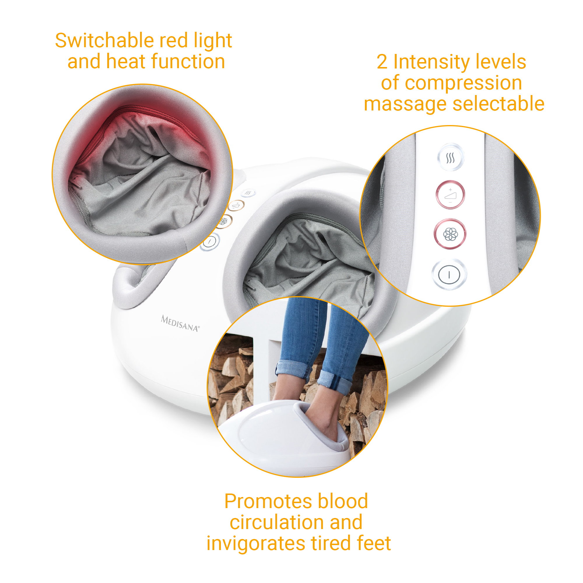 Weißer Fußmassagegerät mit rotem Licht und Wärme, sowie Kompressionsmassage-Funktionen. Textbeschriftungen.