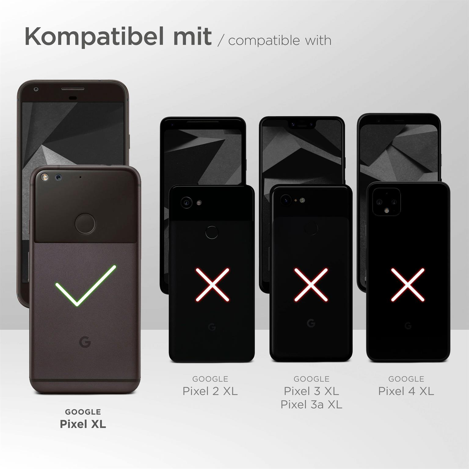 Bild zeigt Smartphones mit Hüllen. Eine Hülle ist mit Pixel XL kompatibel, andere nicht mit Pixel 2 XL, 3 XL und 4 XL.