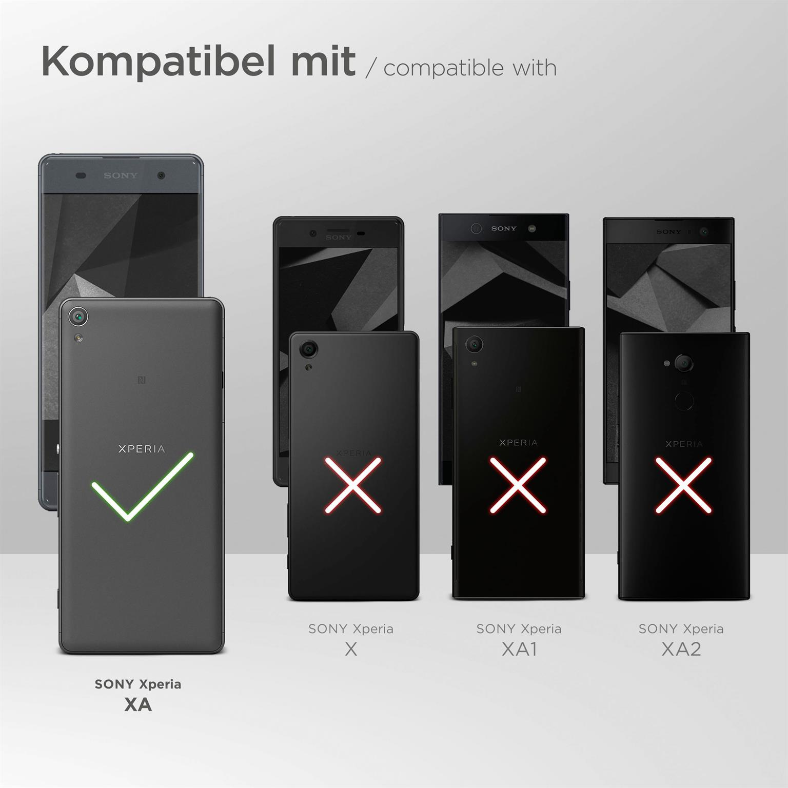 Sortiment von Telefonen mit grünem Haken auf Xperia XA. Andere Telefone haben rote Xs.