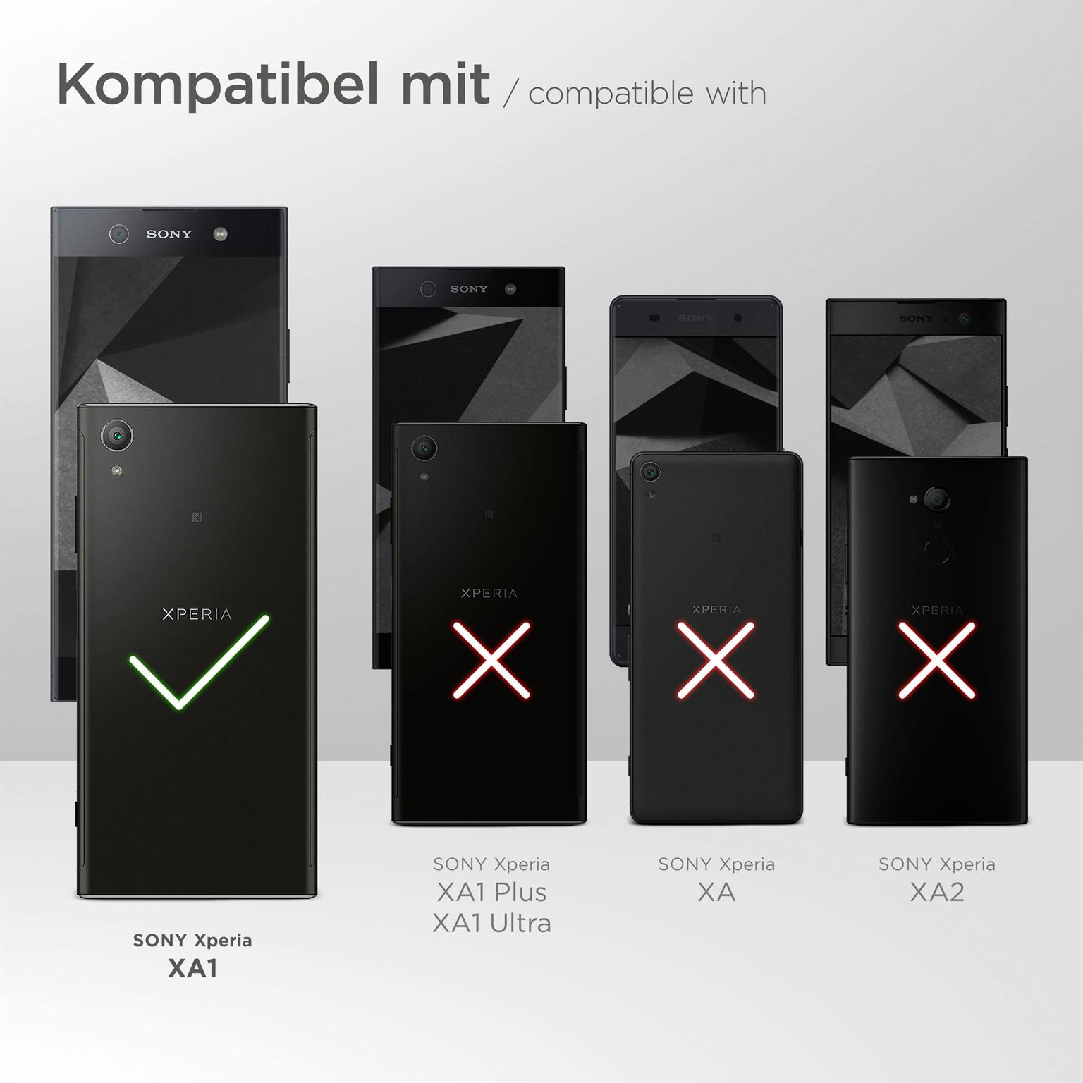 Telefone mit grünem Haken oder rotem X. Text: Kompatibel mit SONY Xperia XA1.