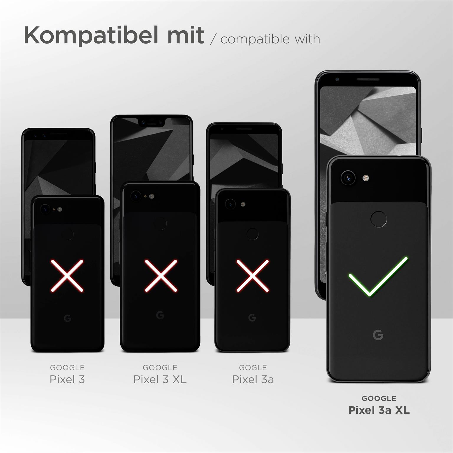 Bild zeigt Google Pixel-Handys mit Kompatibilitäts-Haken und Kreuzen.