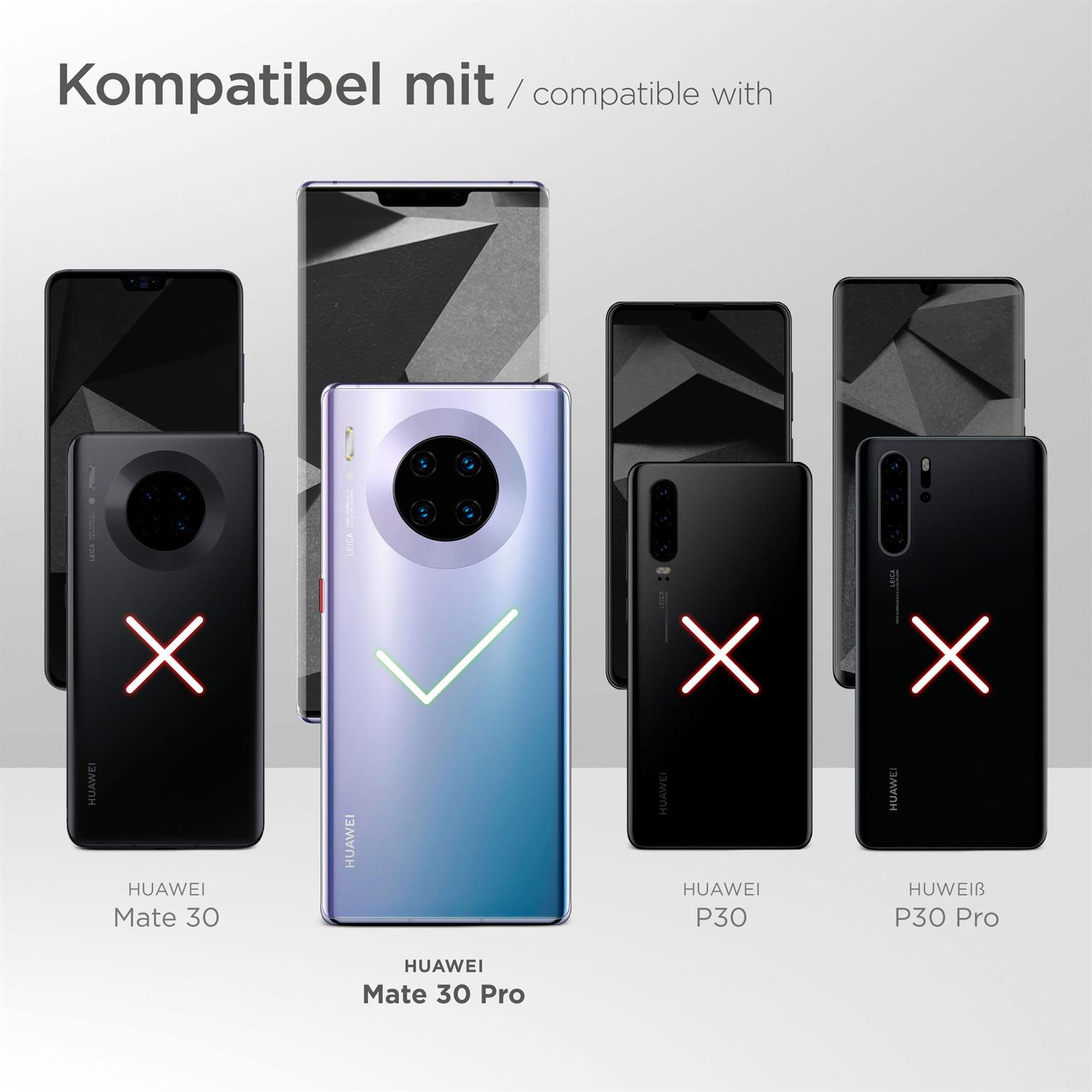 Mehrere Smartphones mit Hüllen, einige mit Häkchen, andere mit X-Markierungen, die den Kompatibilitätsstatus angeben.
