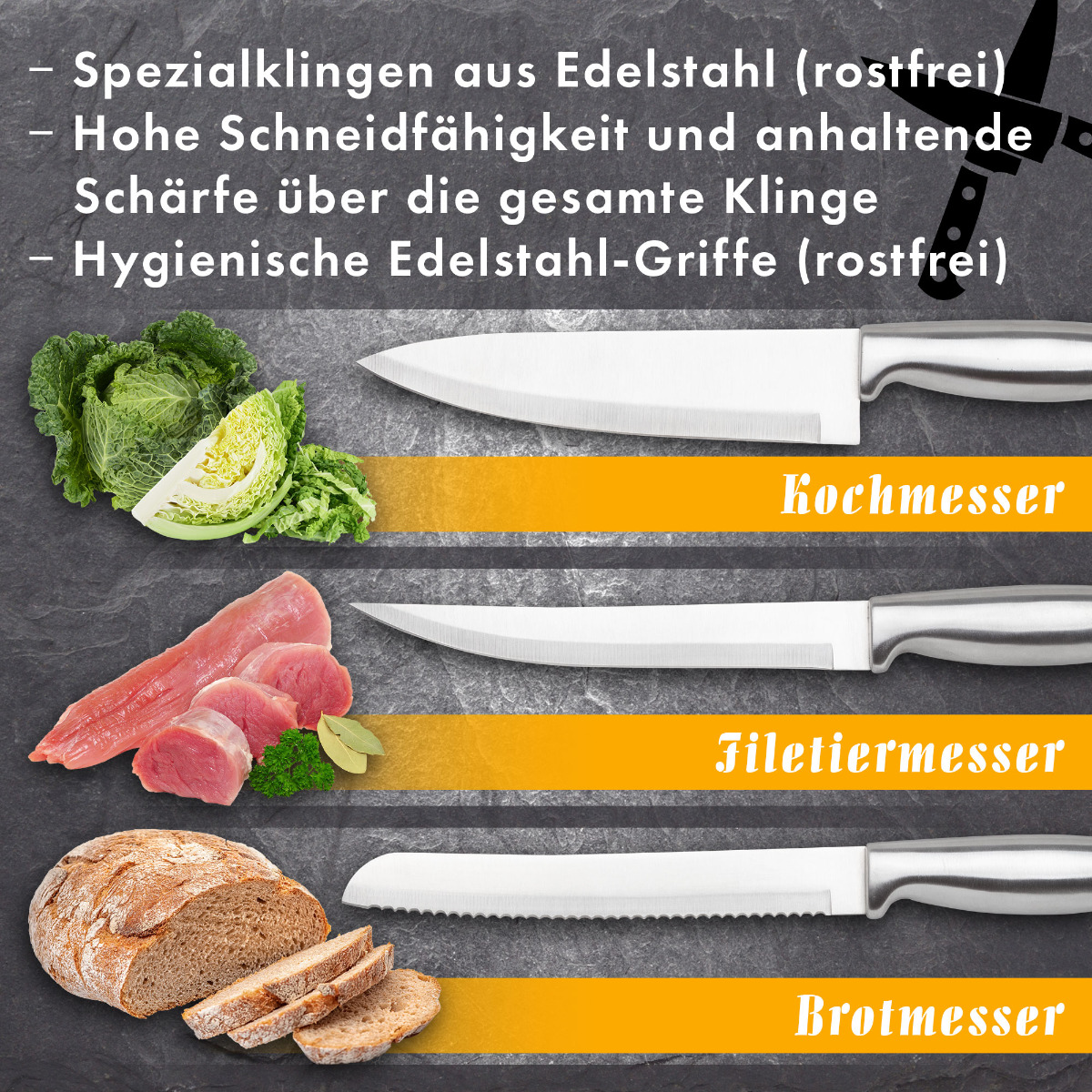 Drei Messer und Lebensmittel, mit Etiketten, die sie als Kochmesser, Filetiermesser und Brotmesser identifizieren.