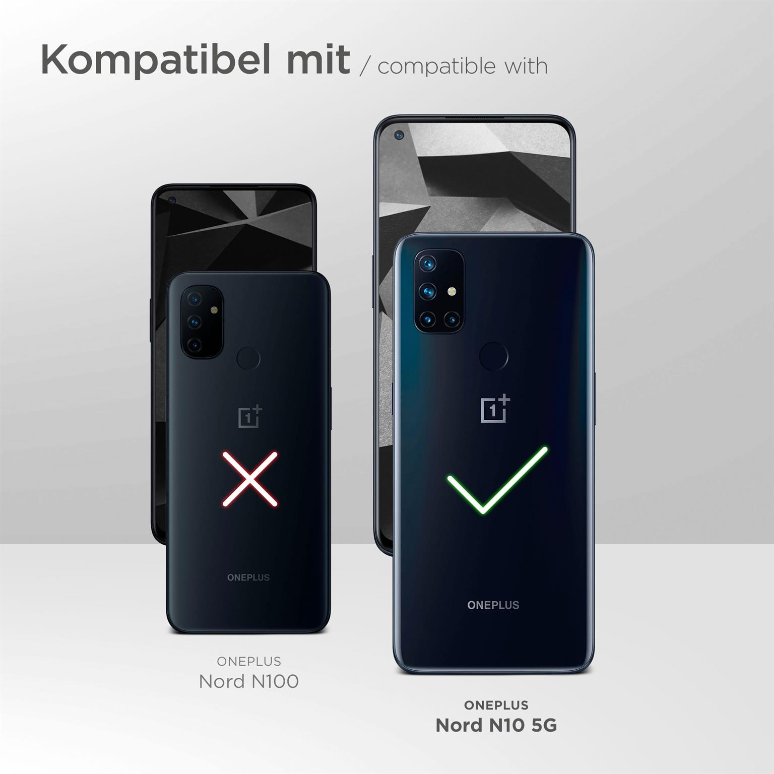 Zwei Telefone, ein rotes X, ein grünes Häkchen. Der Text lautet: kompatibel mit OnePlus.