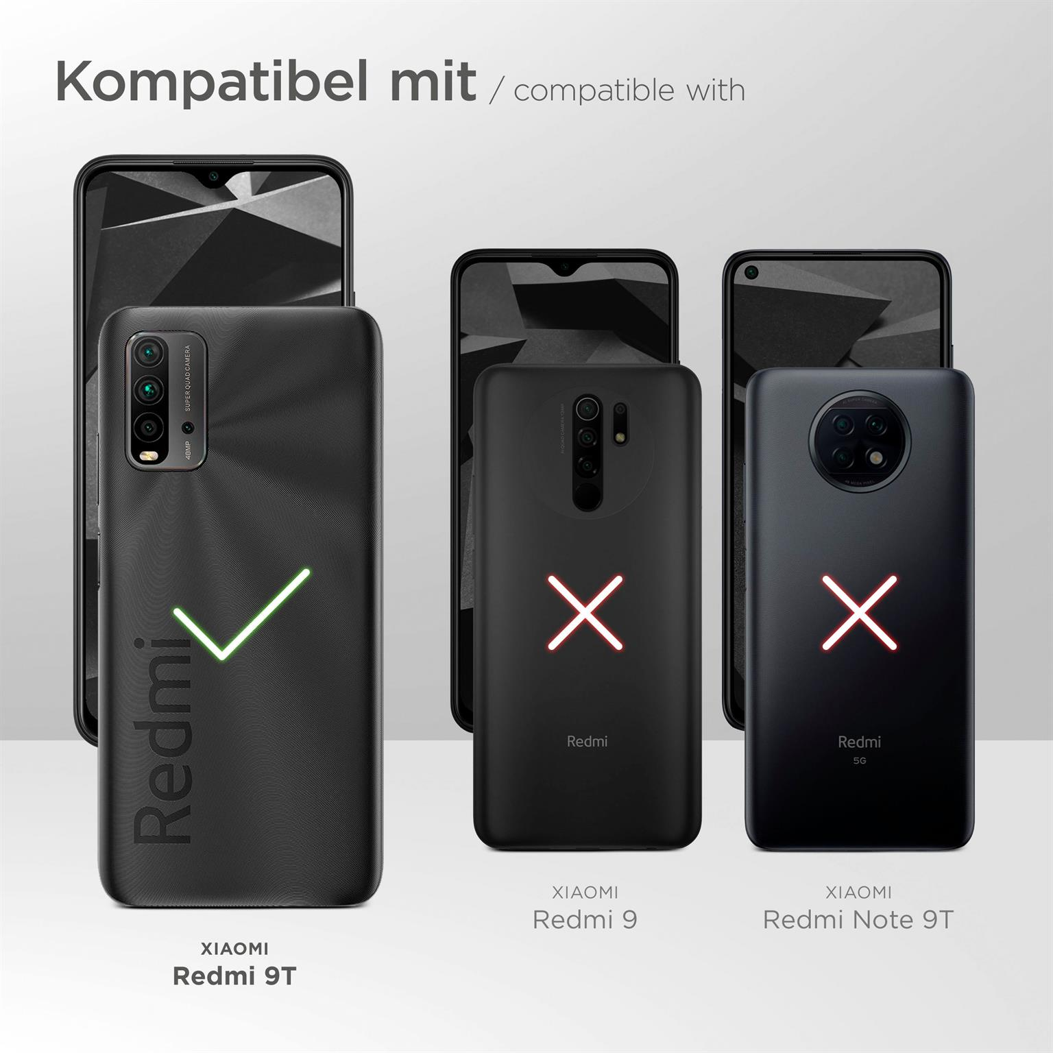 Handyhüllen mit verschiedenen Telefonen. Eine Hülle hat ein Häkchen, die anderen beiden ein X.
